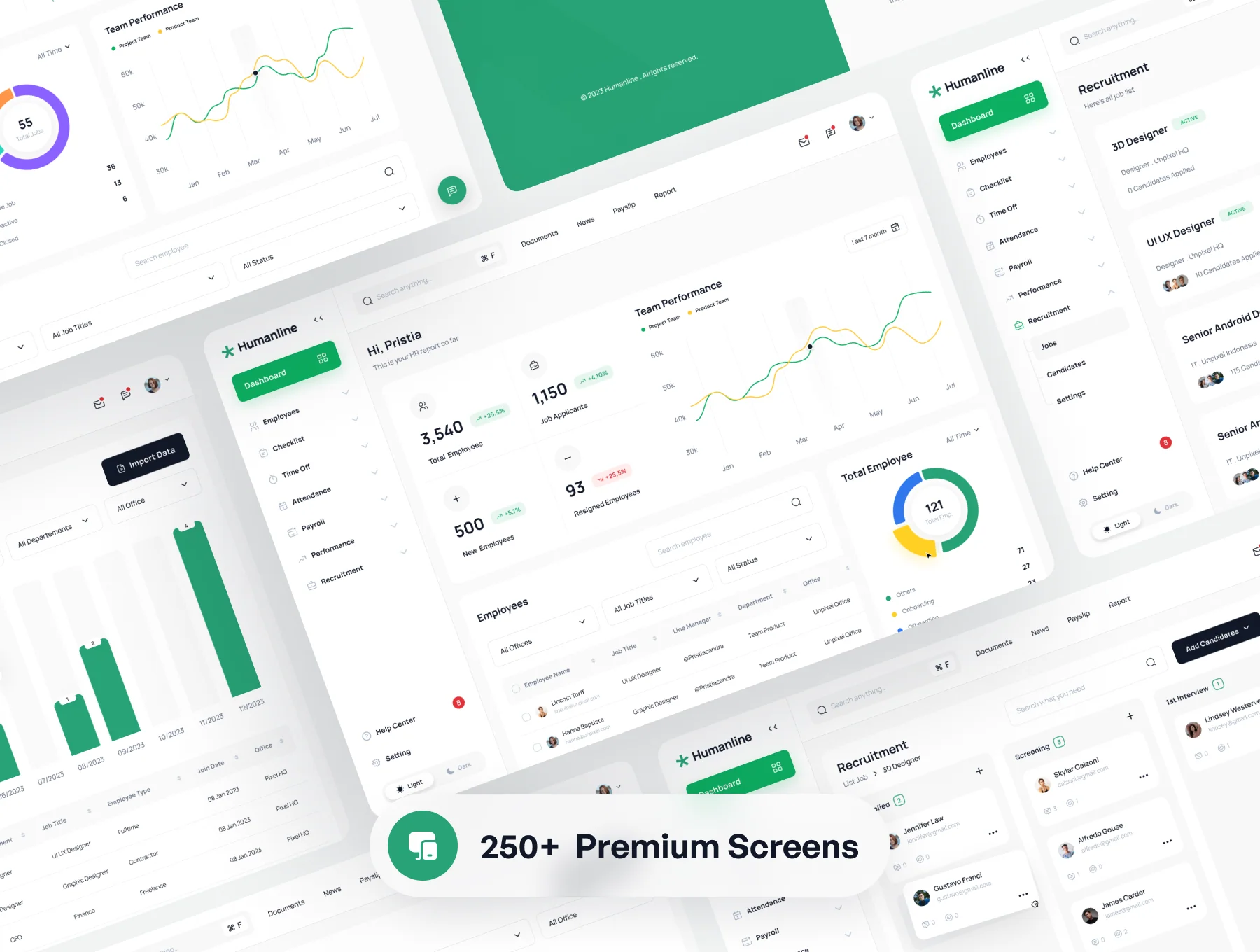 Humanline - HR Management Dashboard UI Kit 3