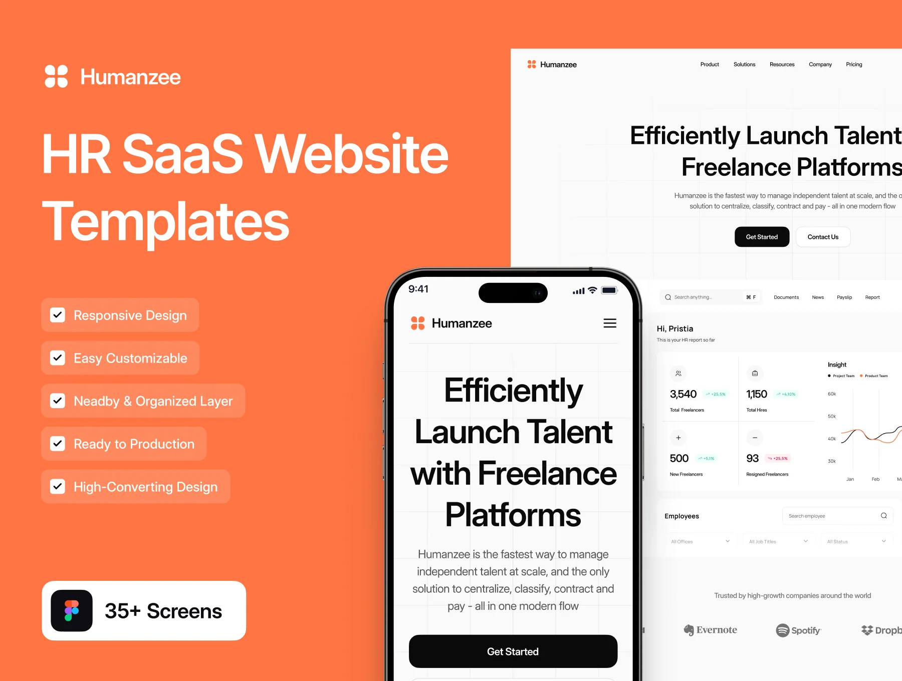 Humanzee - HR Solutions - Website Template UI Kit