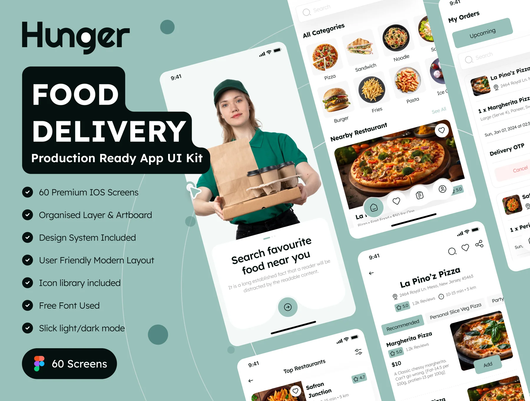 Hunger - Food Delivery App UI Kit