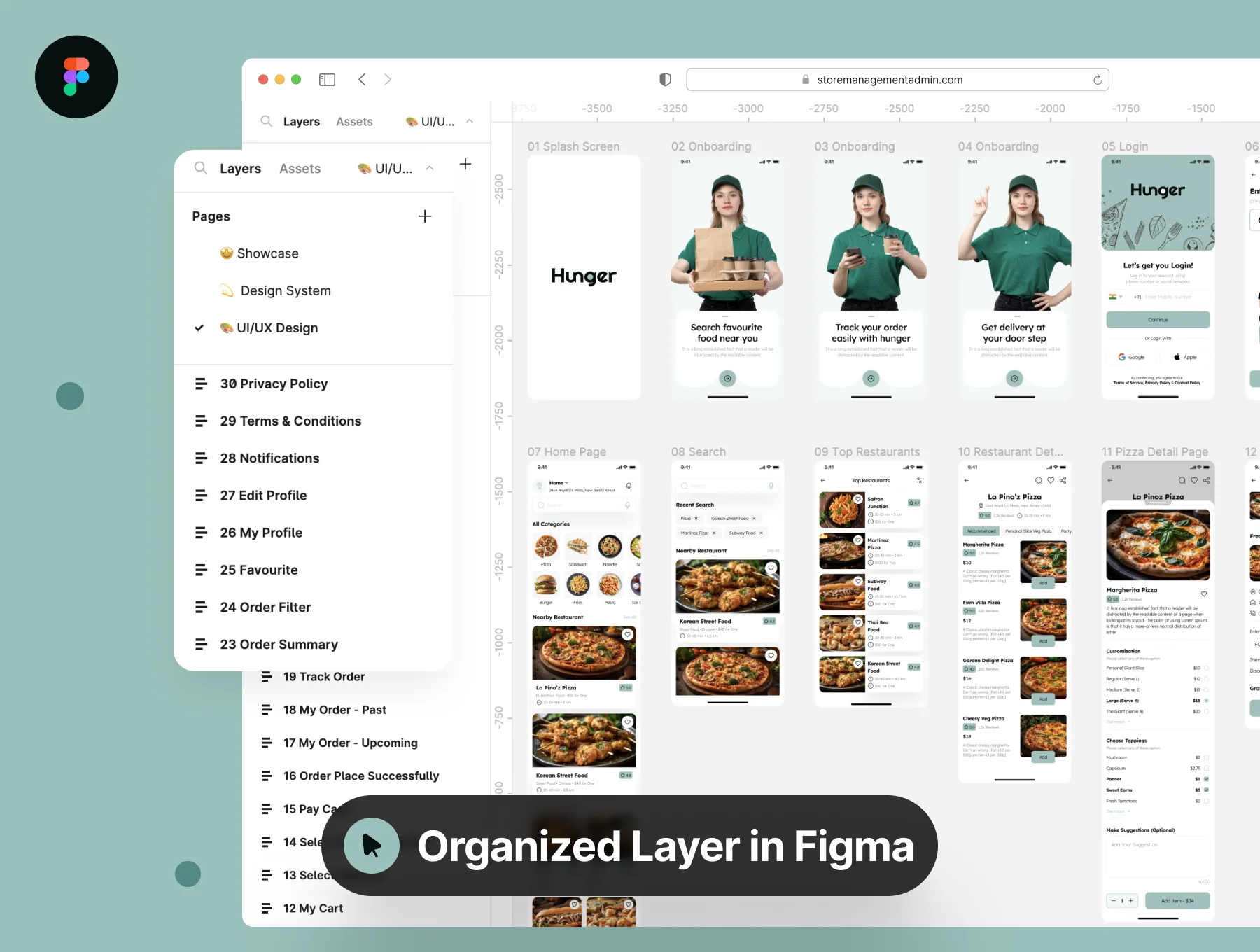 Hunger - Food Delivery App UI Kit 5