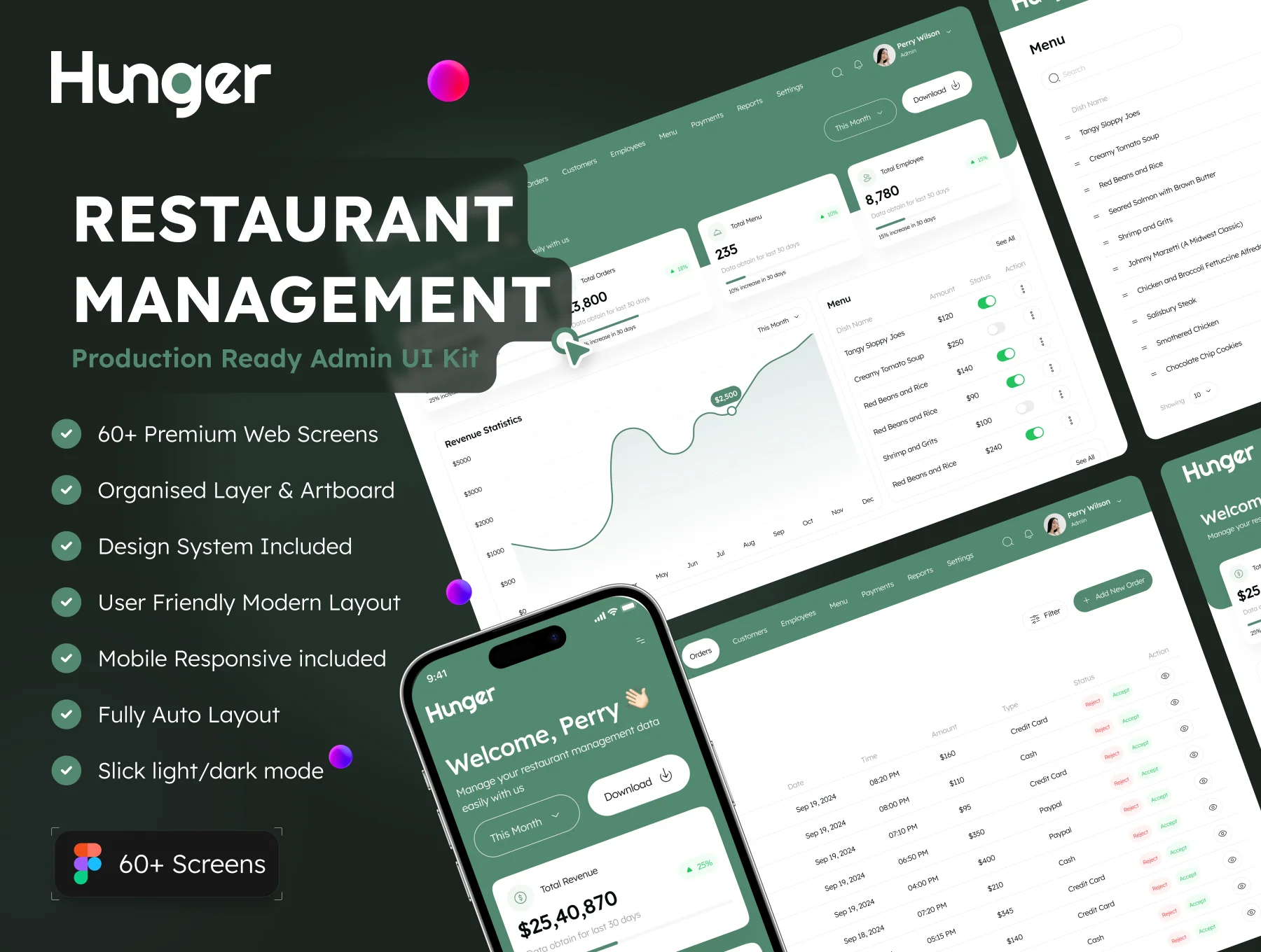 Hunger - Restaurant Management Dashboard Admin UI Kit