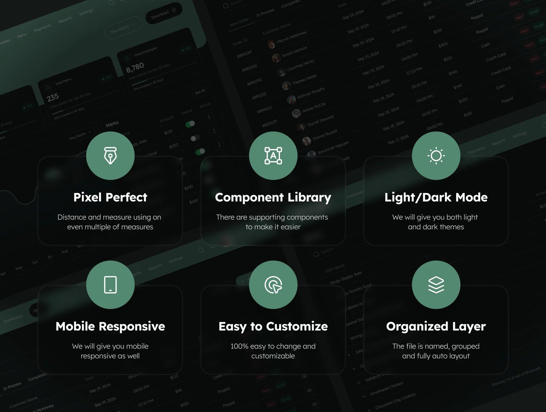 Hunger - Restaurant Management Dashboard Admin UI Kit 2