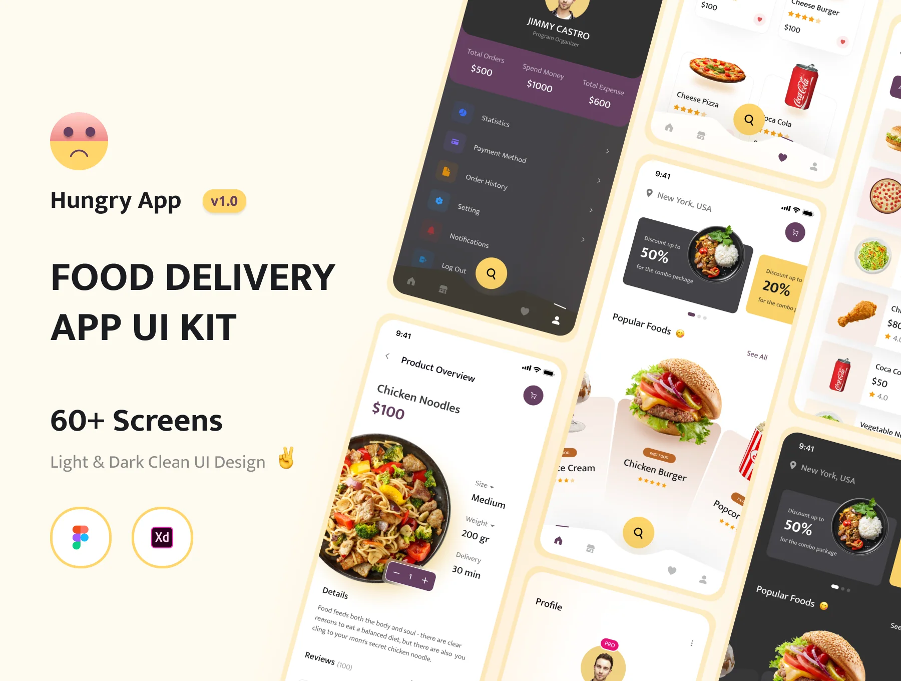 Hungry - Food Delivery App UI KIT Dark & Light