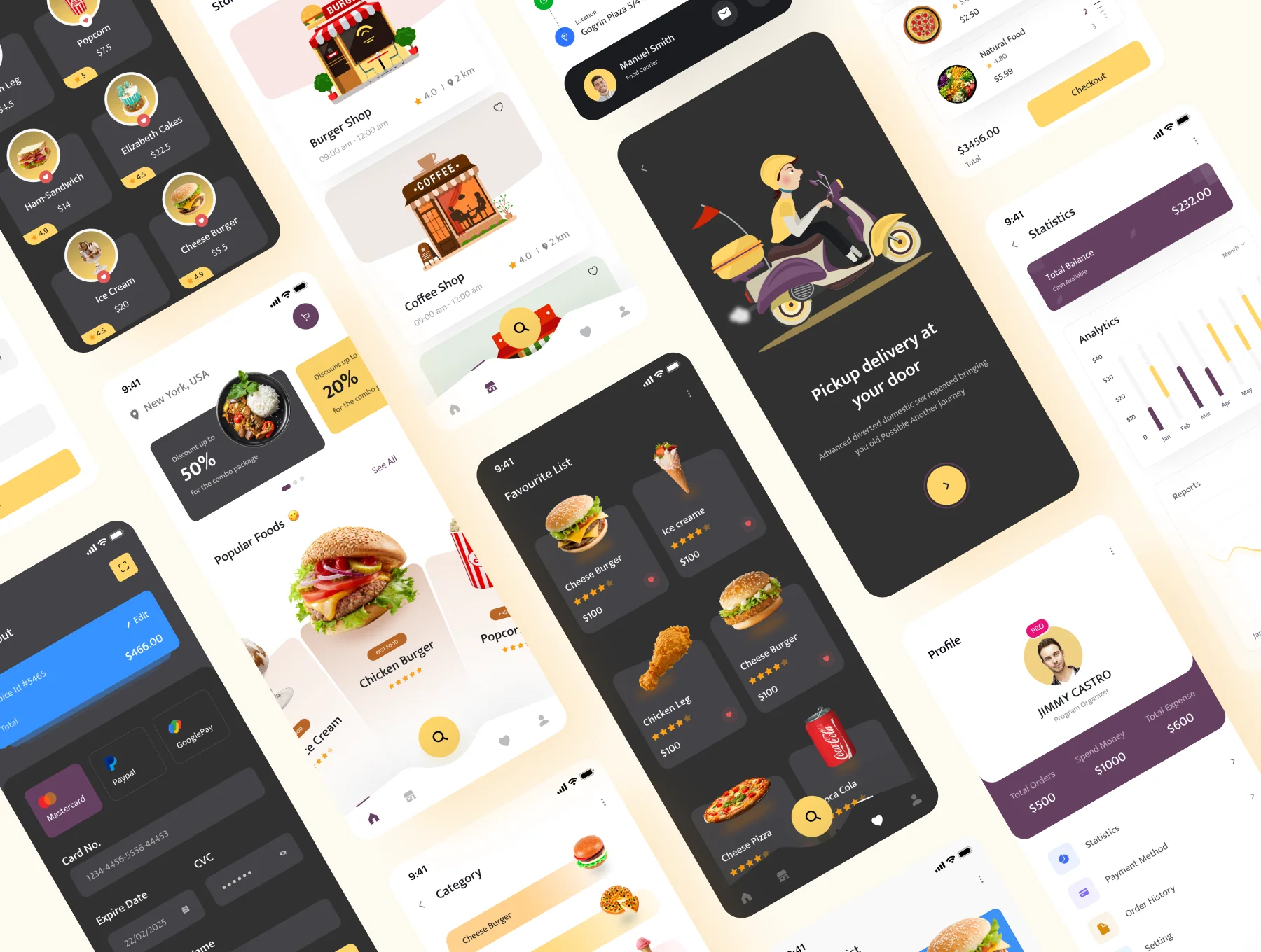 Hungry - Food Delivery App UI KIT Dark & Light 5