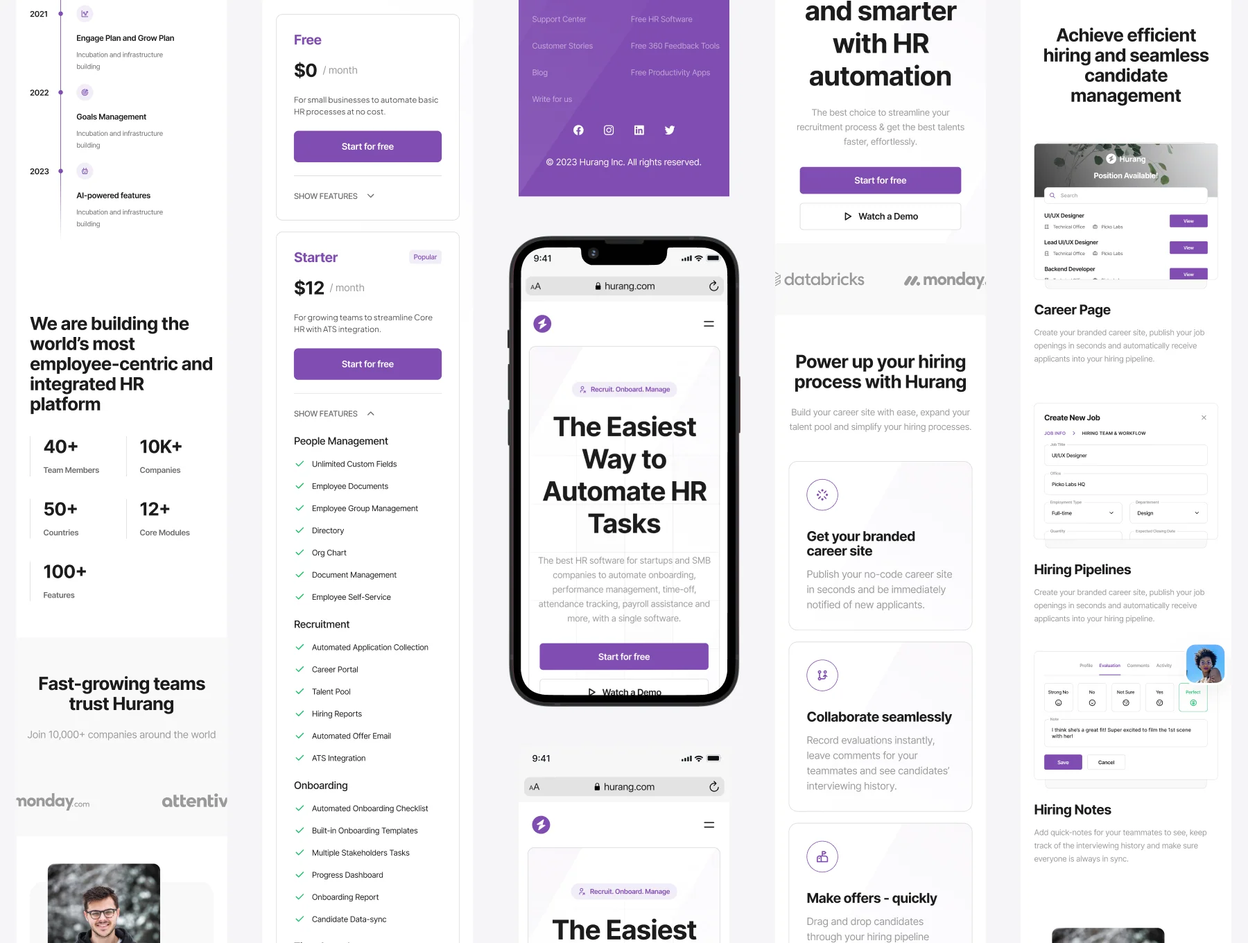 Hurang - HR Management Website UI Kit 6