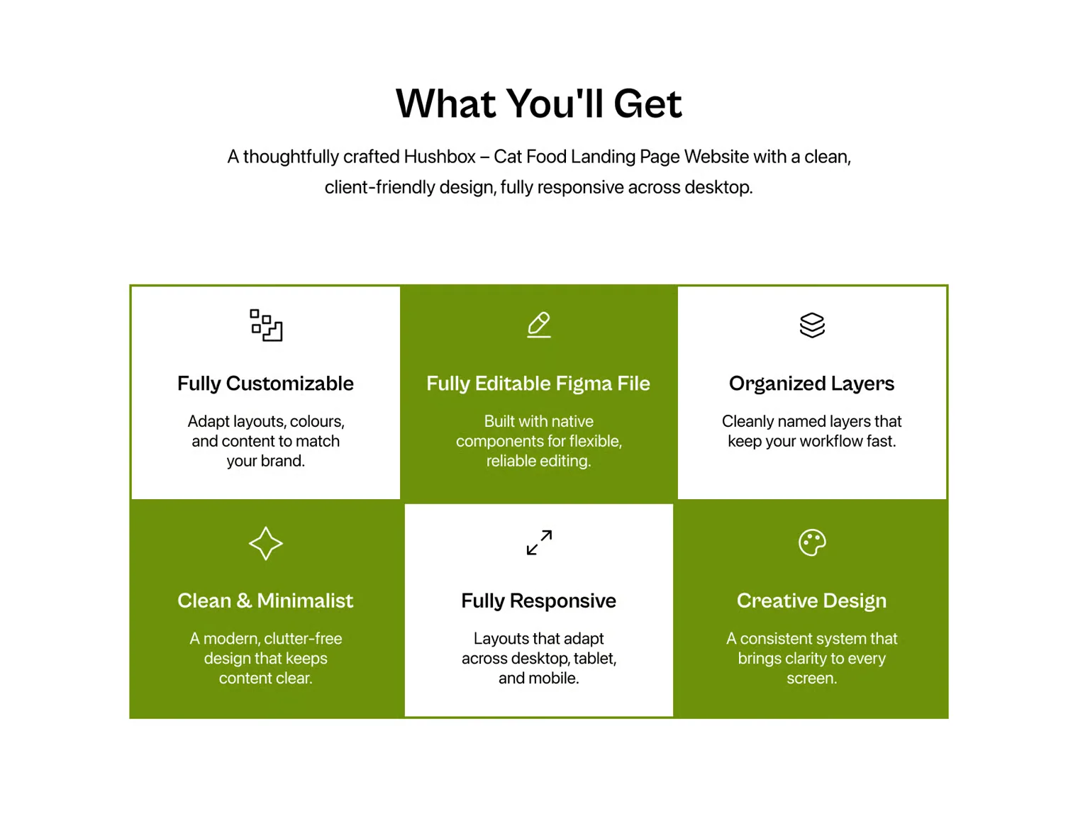 Hushbox – Cat Food Landing Page Website UI KIt 4