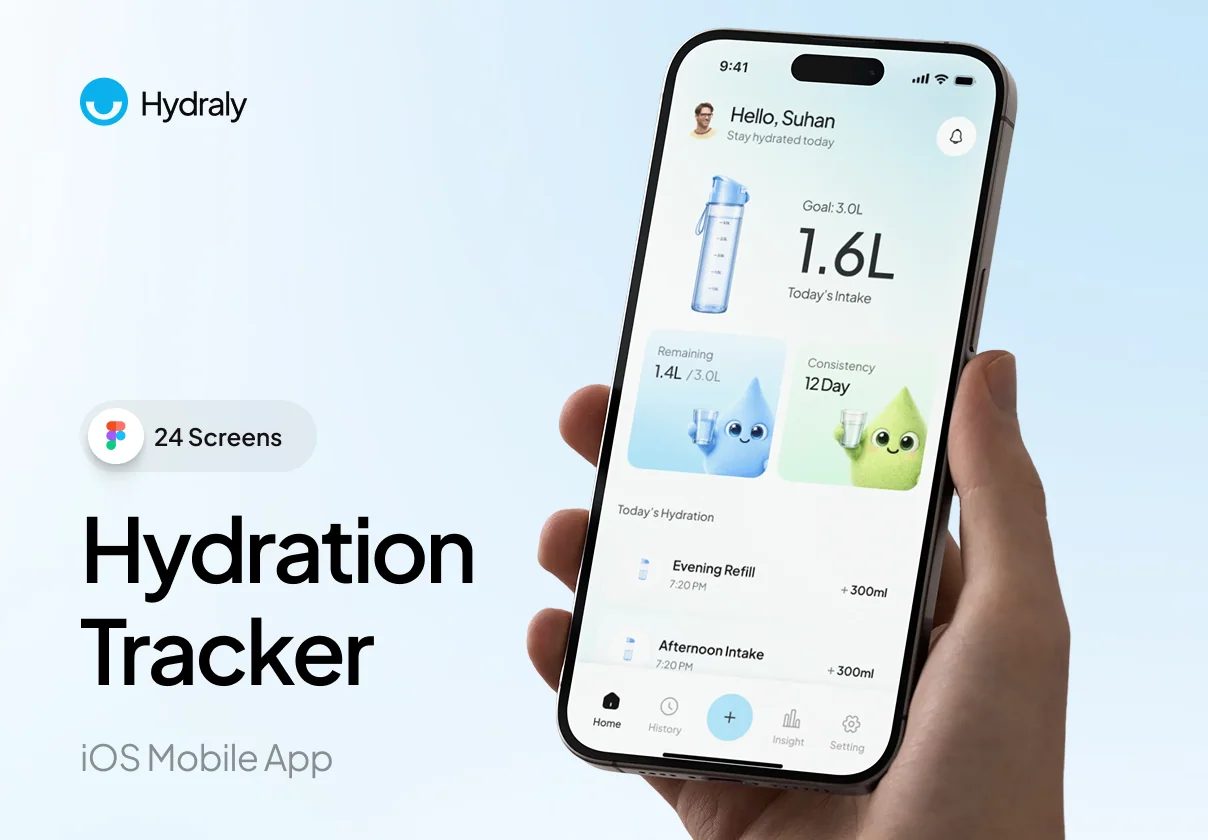 Hydraly – Hydration Tracker & Water Reminder iOS UI Kit