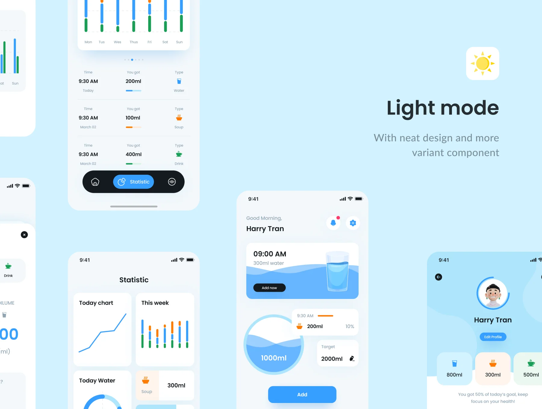 Hydramate - Water tracker app with chart and system 4