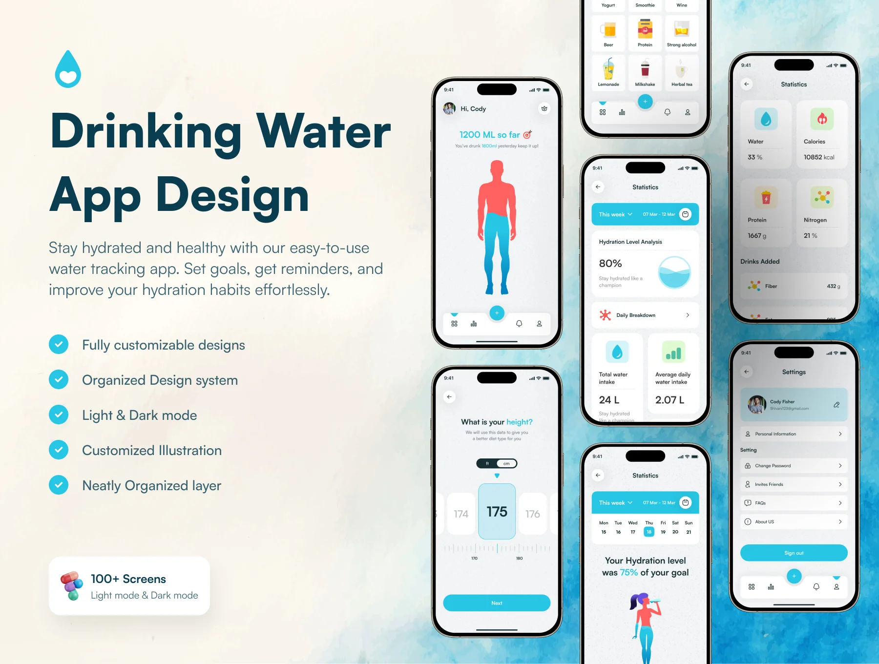 Hydrate Me - Water Drinking App