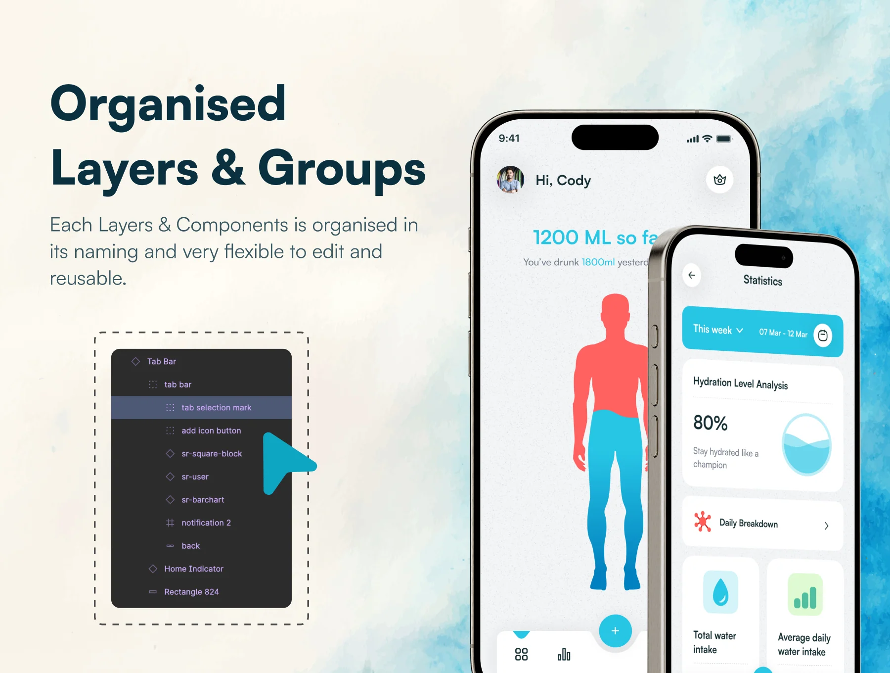 Hydrate Me - Water Drinking App 2