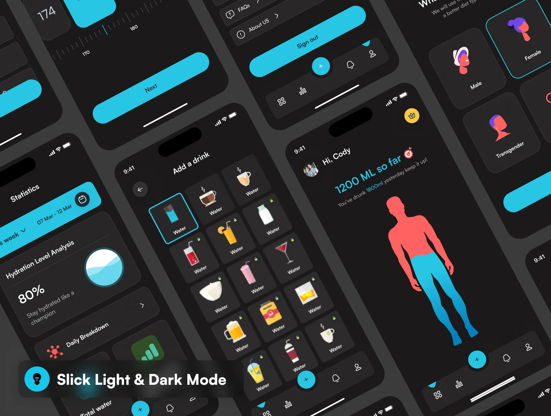 Hydrate Me - Water Drinking App 4