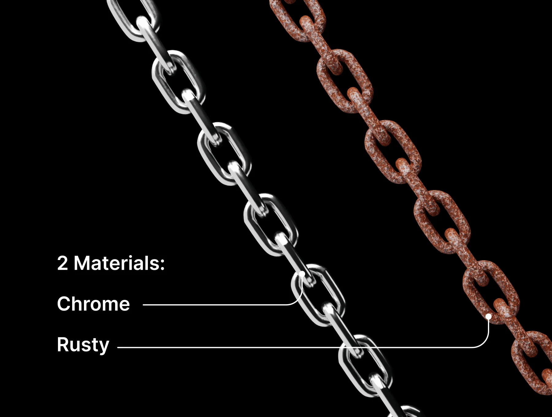 Hyper Chains 3
