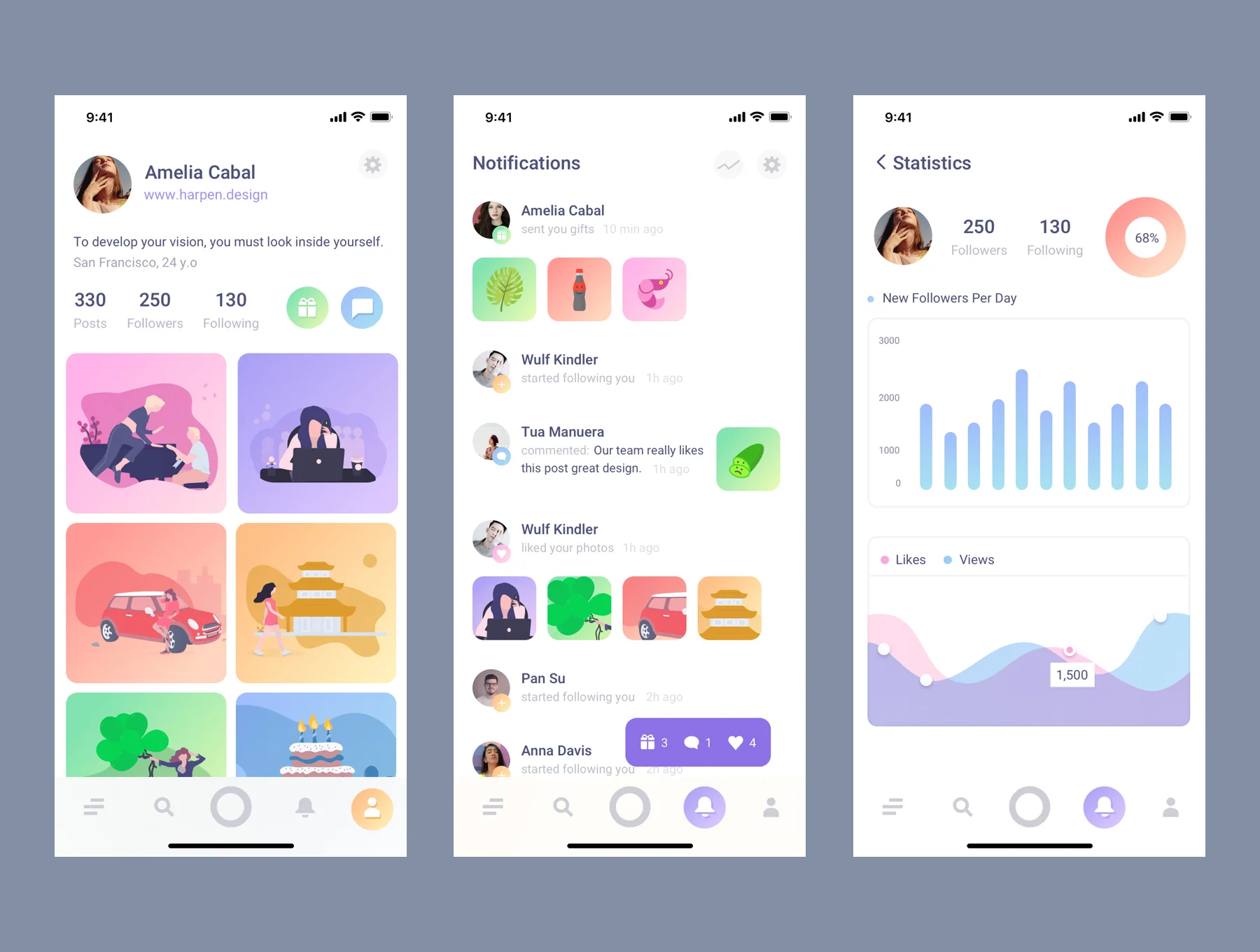 Ice Cream App 3