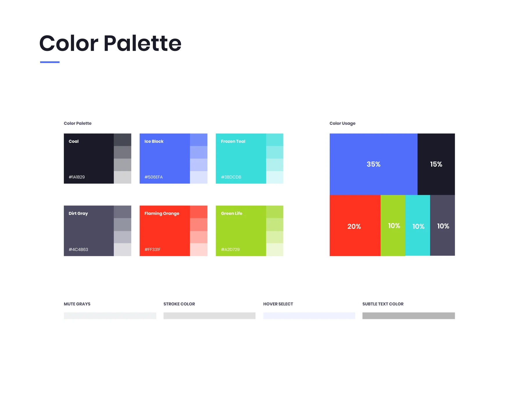ICE UI KIT 3