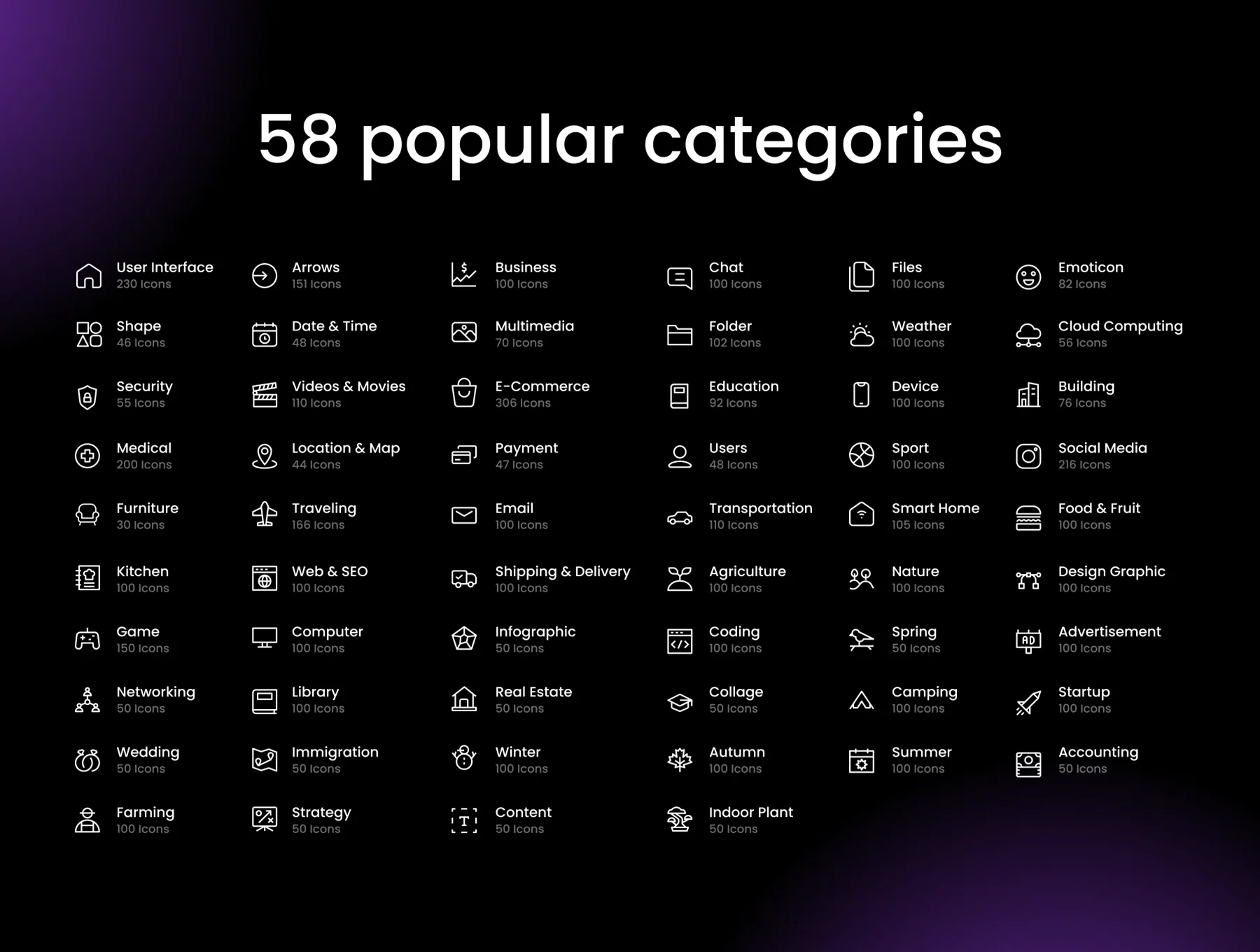Iconia Pro | 32,000+ Icons 5