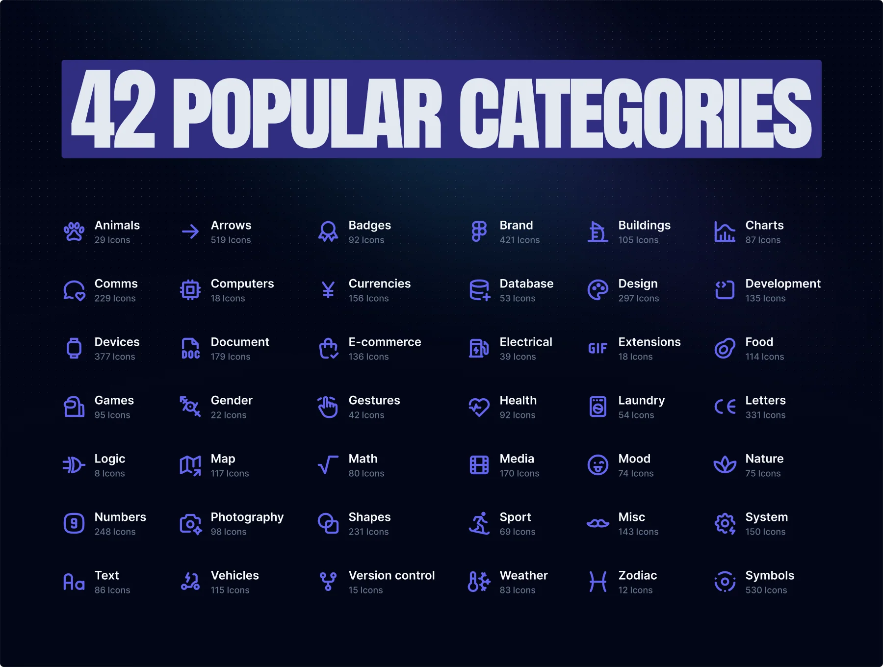 Iconiverse – 5,900+ Icon Set for UI & Development 2