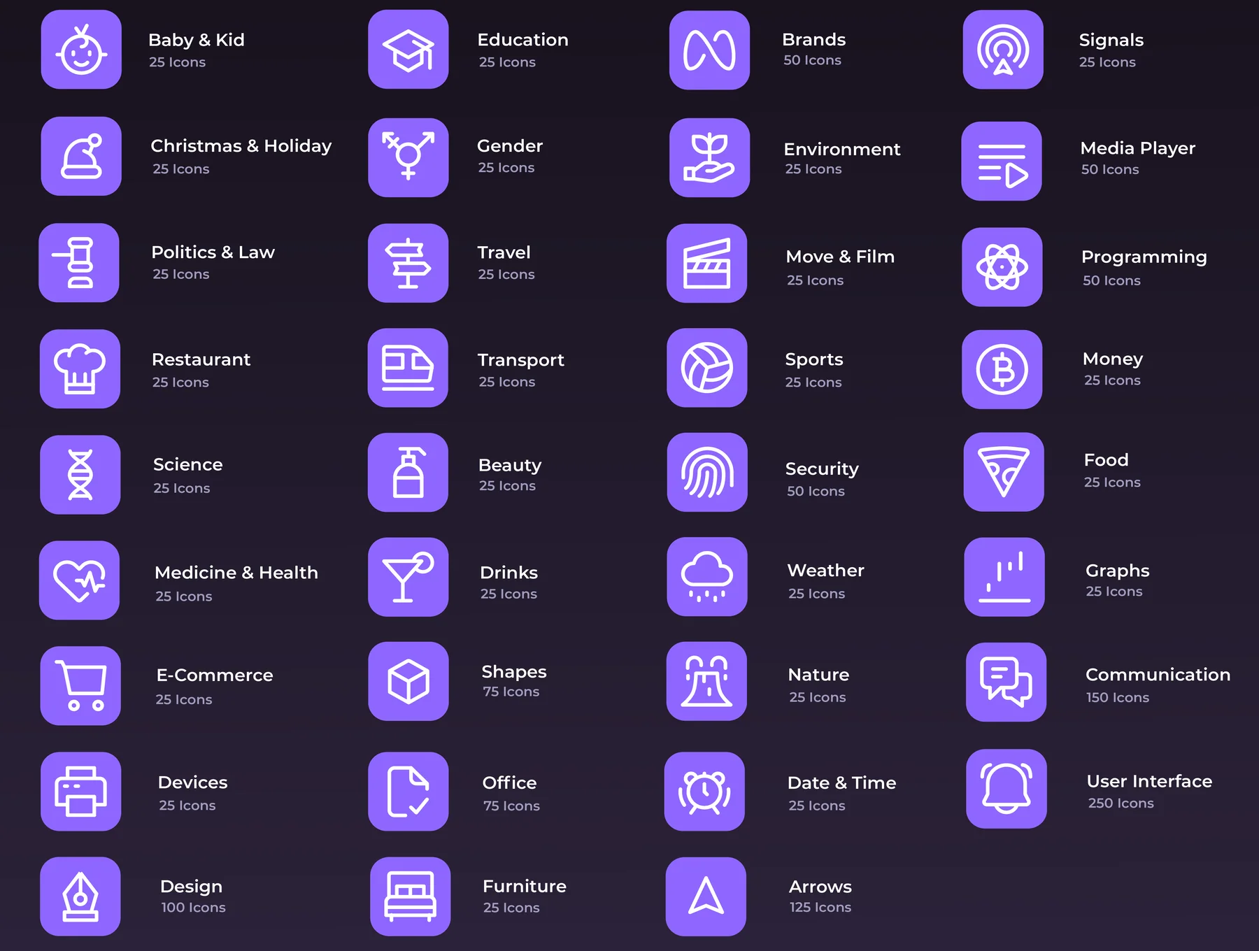 Iconizer Pro | Icon Customizer | 4800+ Icons, 3 Styles 2