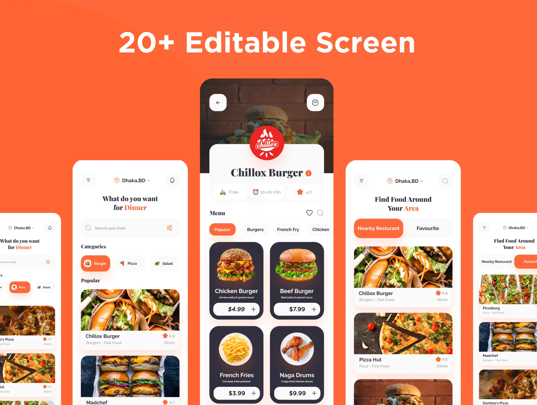 Ideate Food Delivery App Ui KIt 2