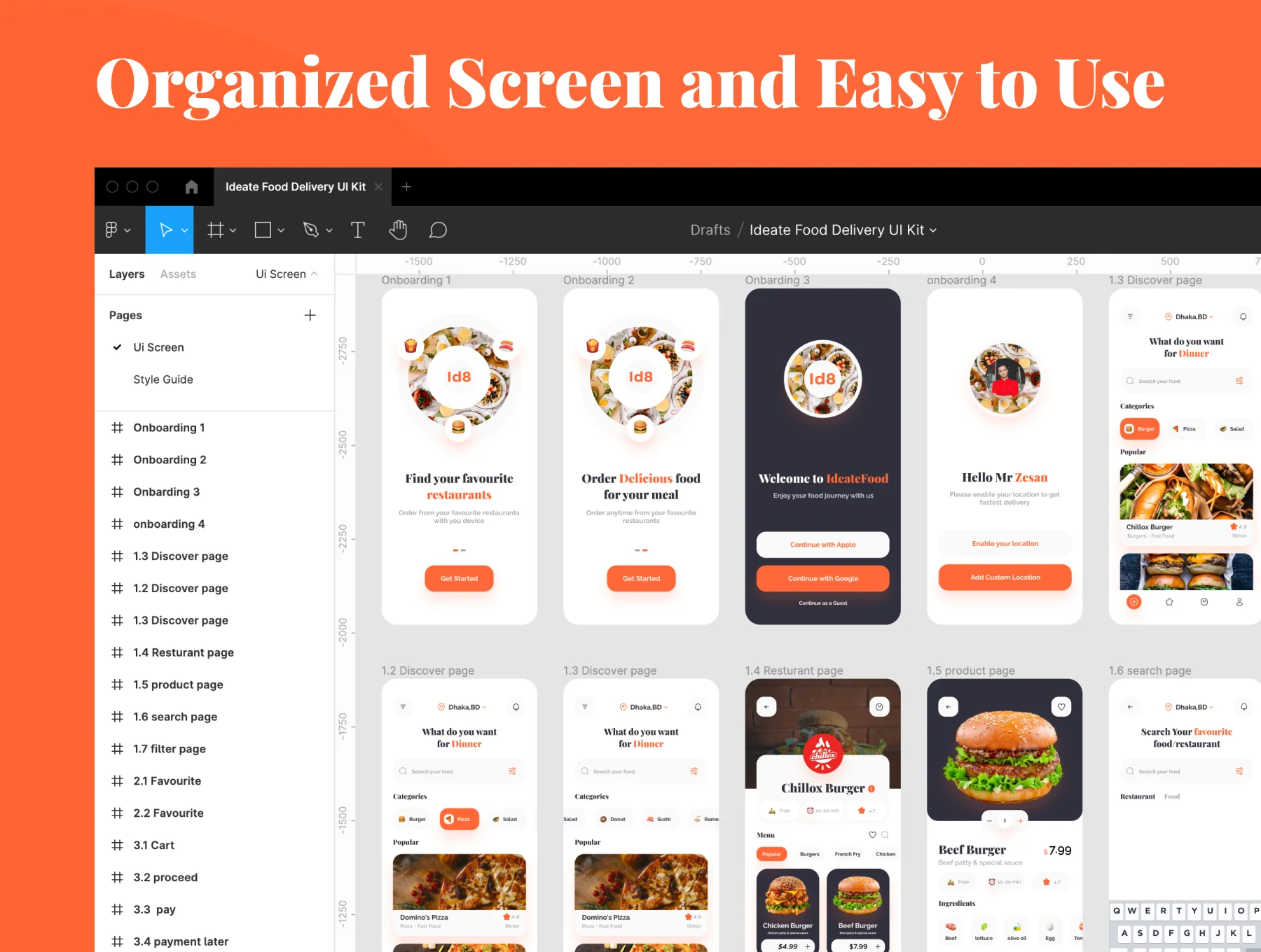 Ideate Food Delivery App Ui KIt 3