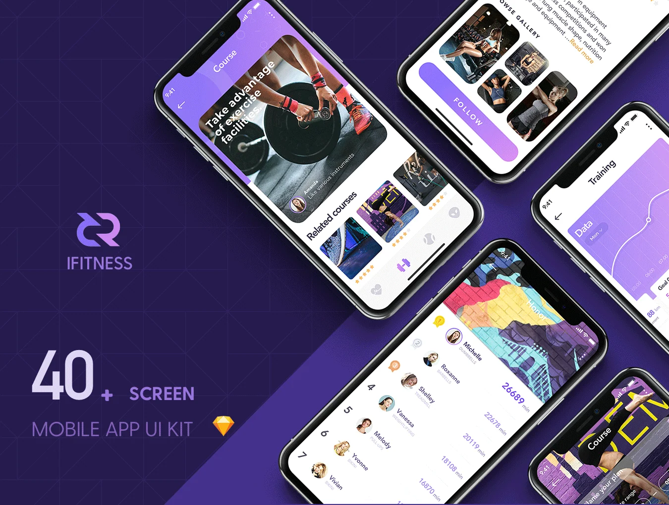 iFITNESS UI Kit