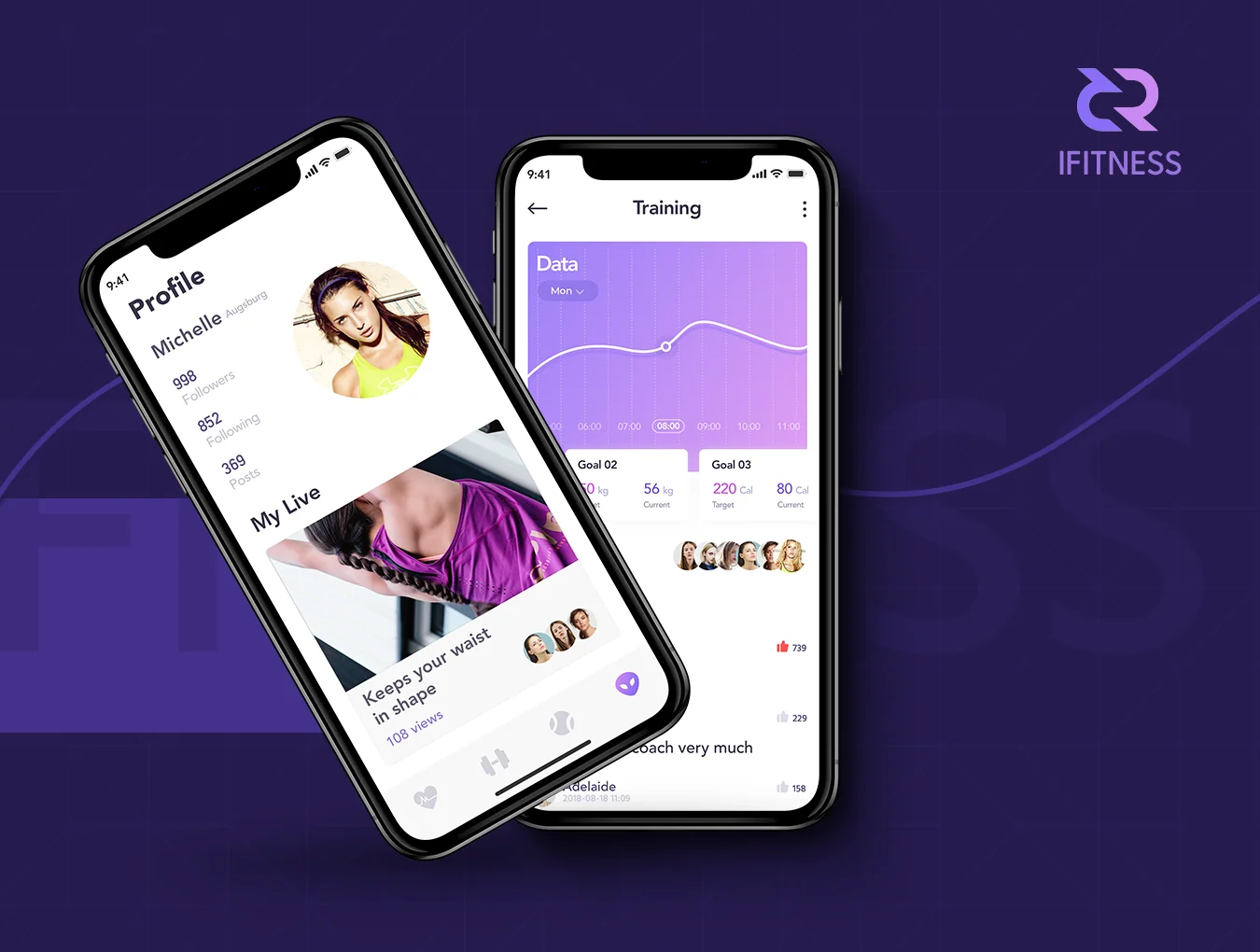 iFITNESS UI Kit 4
