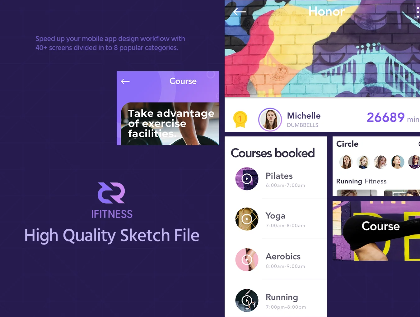 iFITNESS UI Kit 6