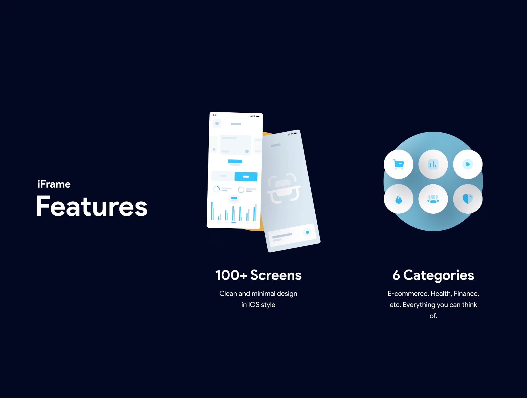 iFrame Wireframe Kit 3