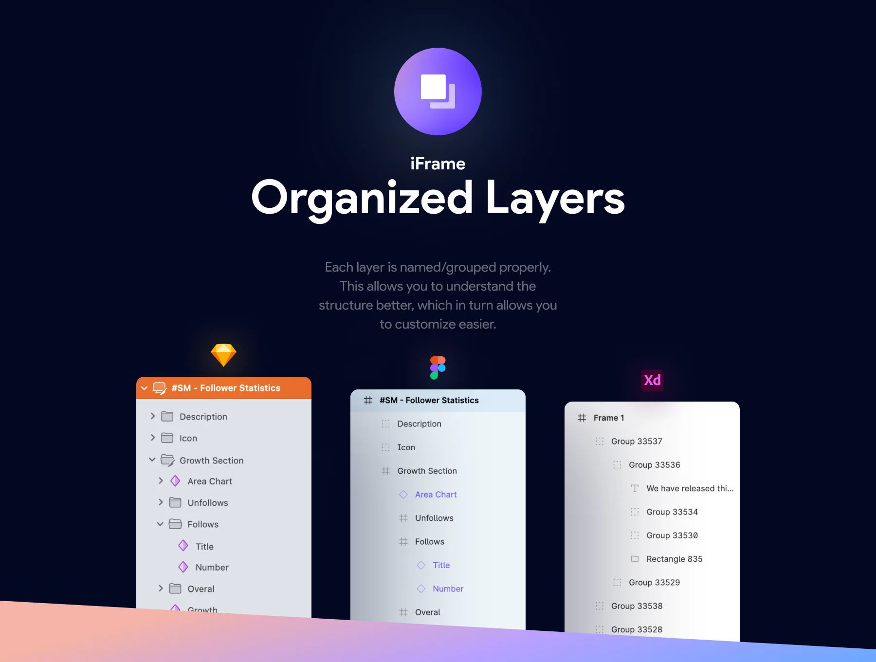 iFrame Wireframe Kit 6
