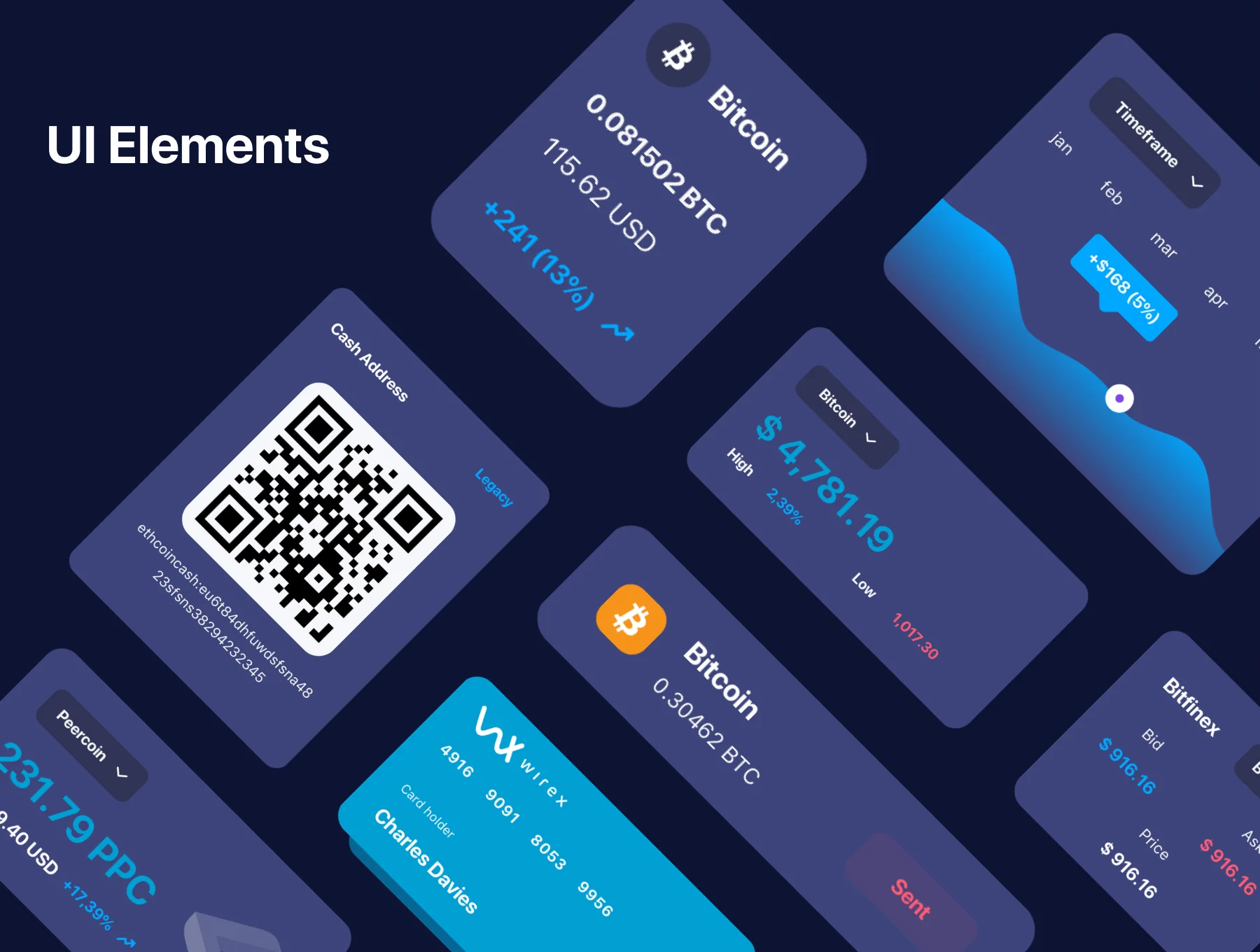Ilumia Crypto Mobile App 2