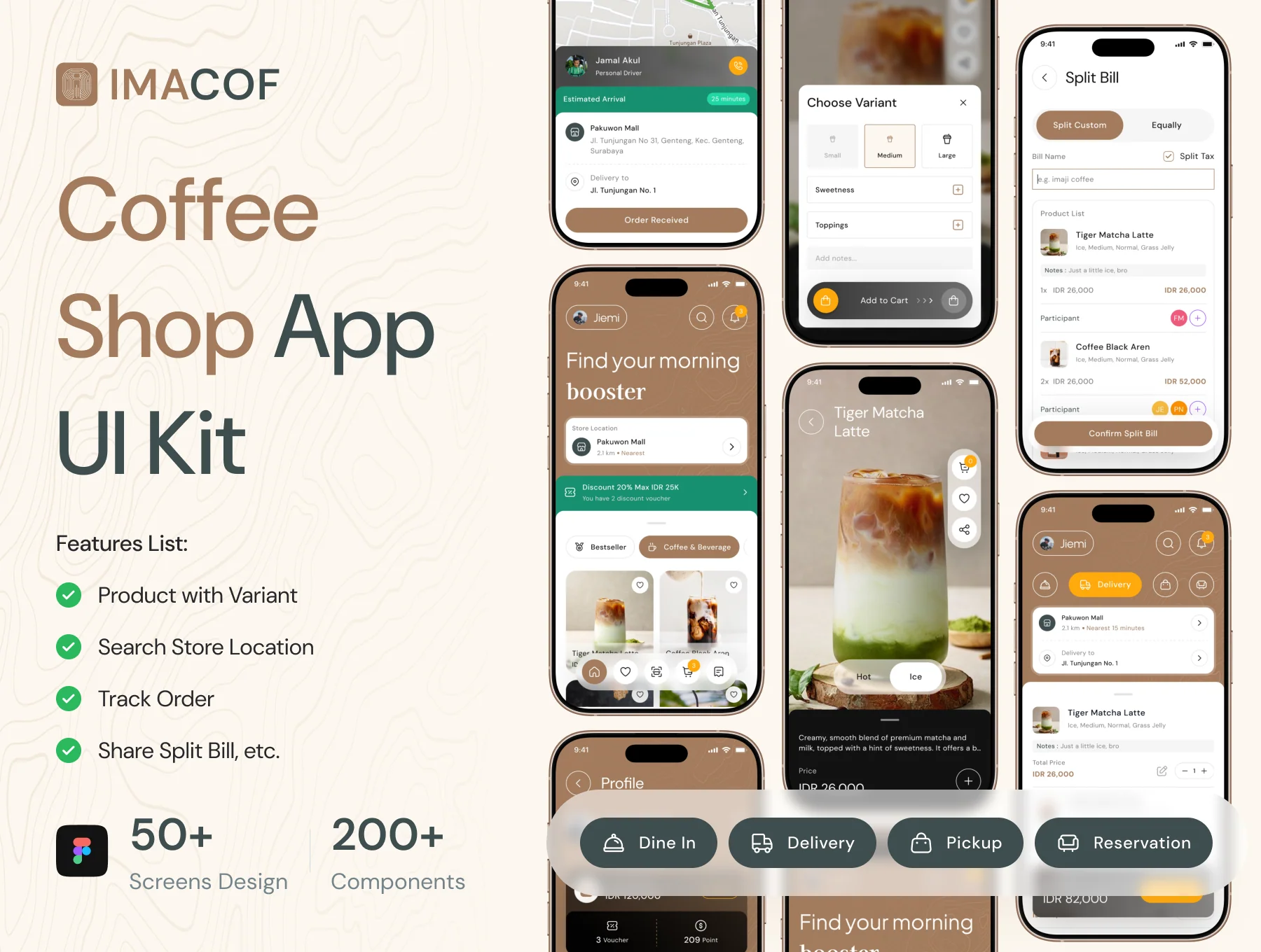 Imacof - Coffee Shop Mobile App UI Kit