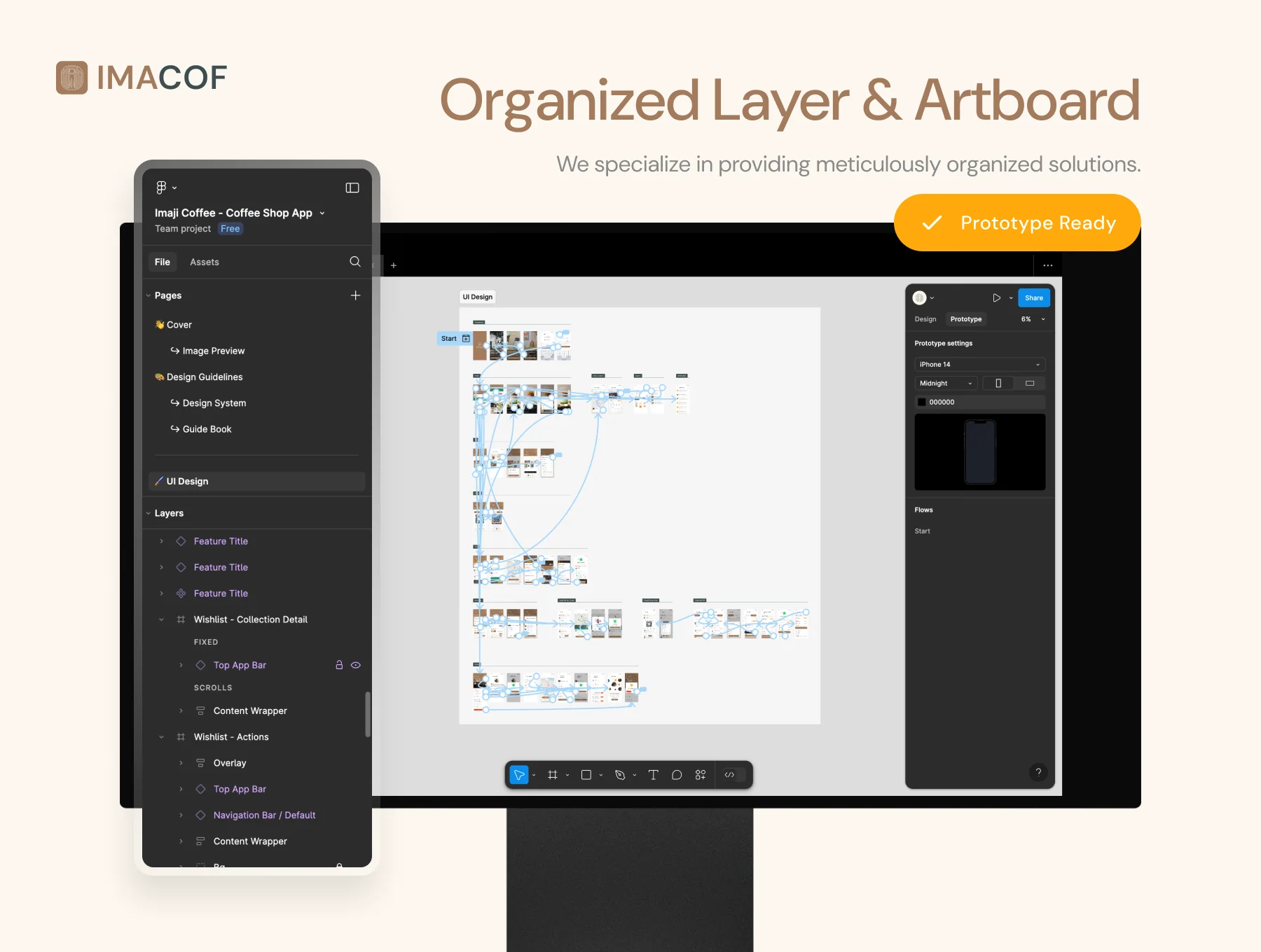 Imacof - Coffee Shop Mobile App UI Kit 4