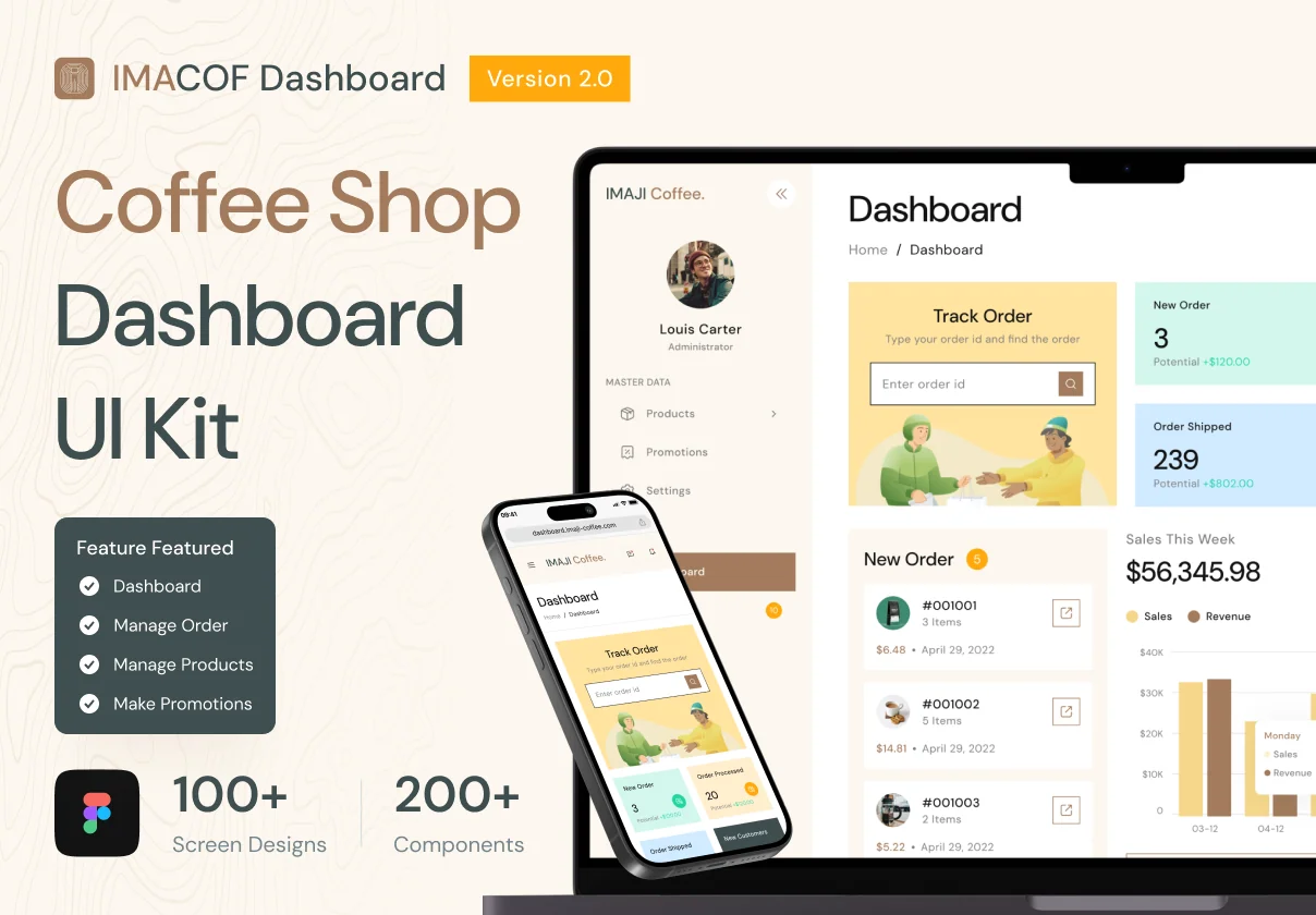 Imacof Dashboard - Coffee Shop Sales Management UI Kit