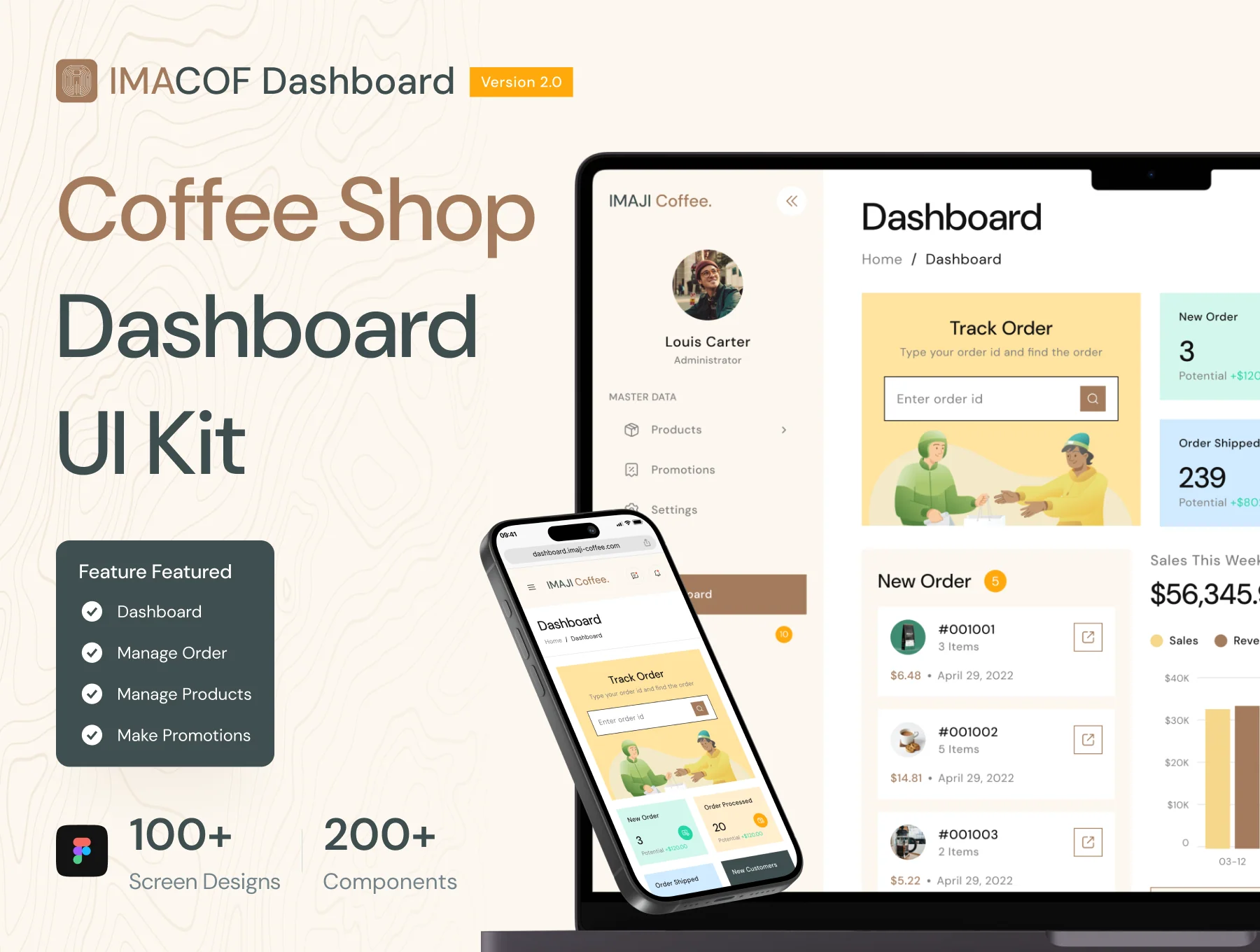 Imacof Dashboard - Coffee Shop Sales Management UI Kit