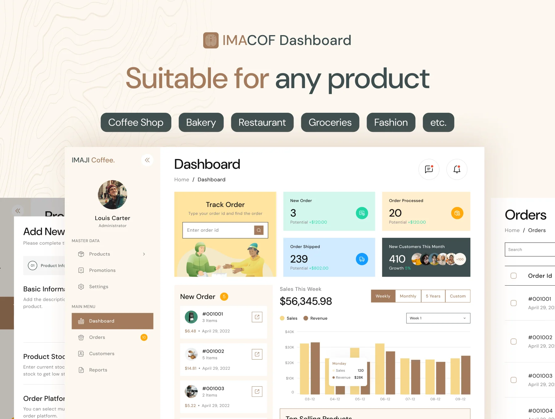 Imacof Dashboard - Coffee Shop Sales Management UI Kit 2