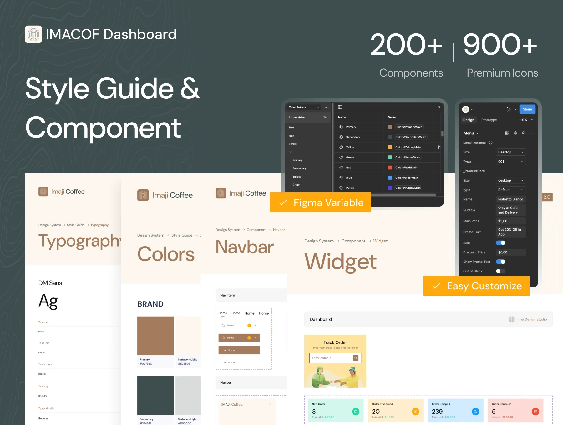 Imacof Dashboard - Coffee Shop Sales Management UI Kit 6
