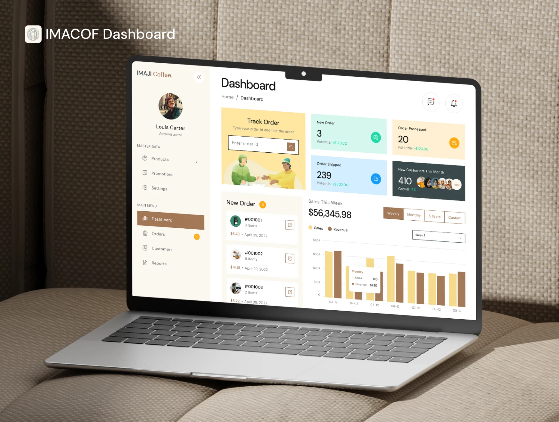 Imacof Dashboard - Coffee Shop Sales Management UI Kit 7