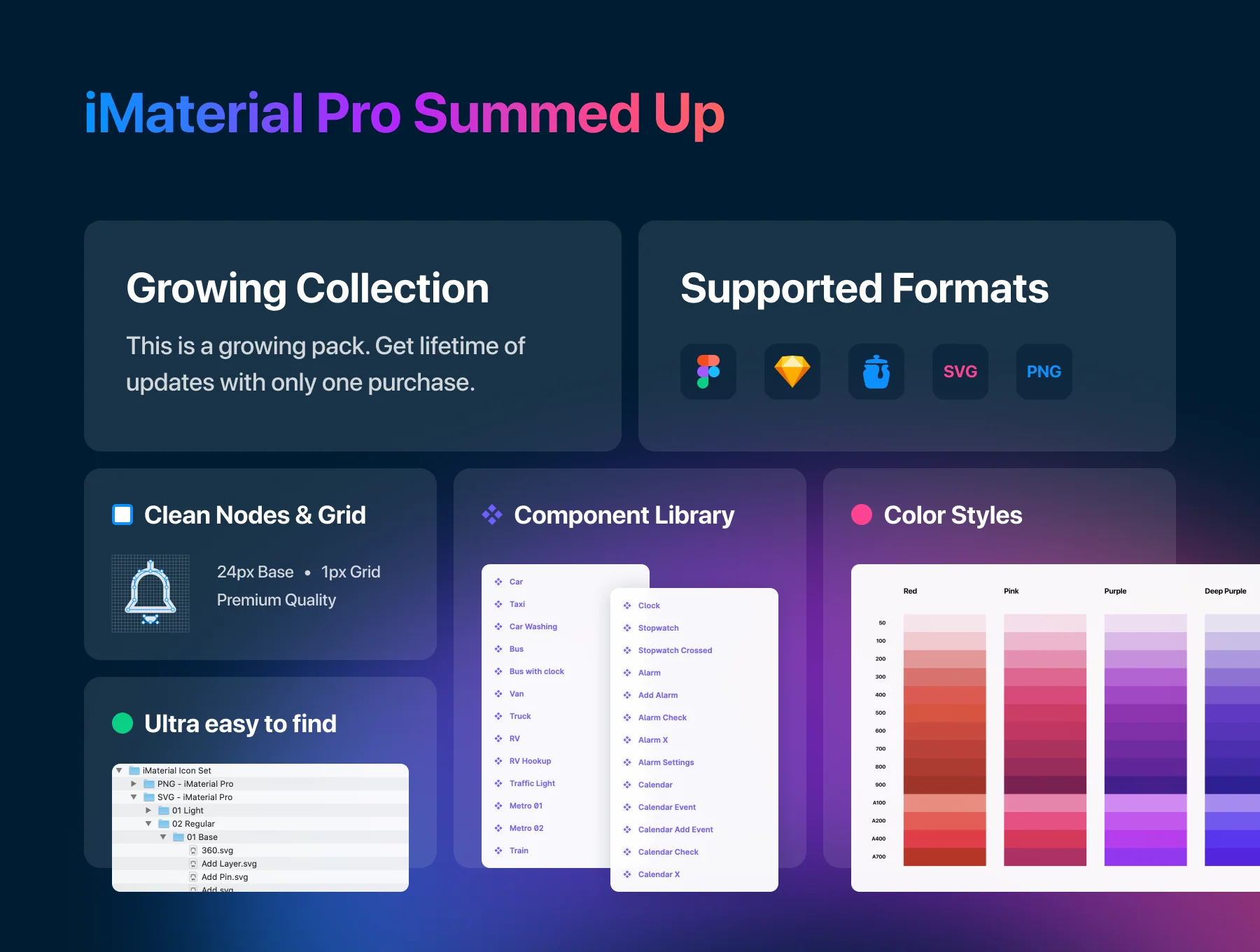 iMaterial Pro Icons 4