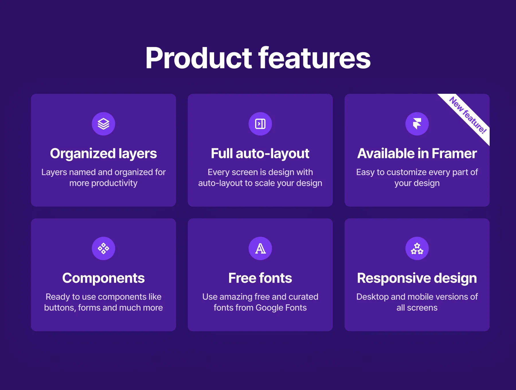 Incentify - Framer and Figma Template 2