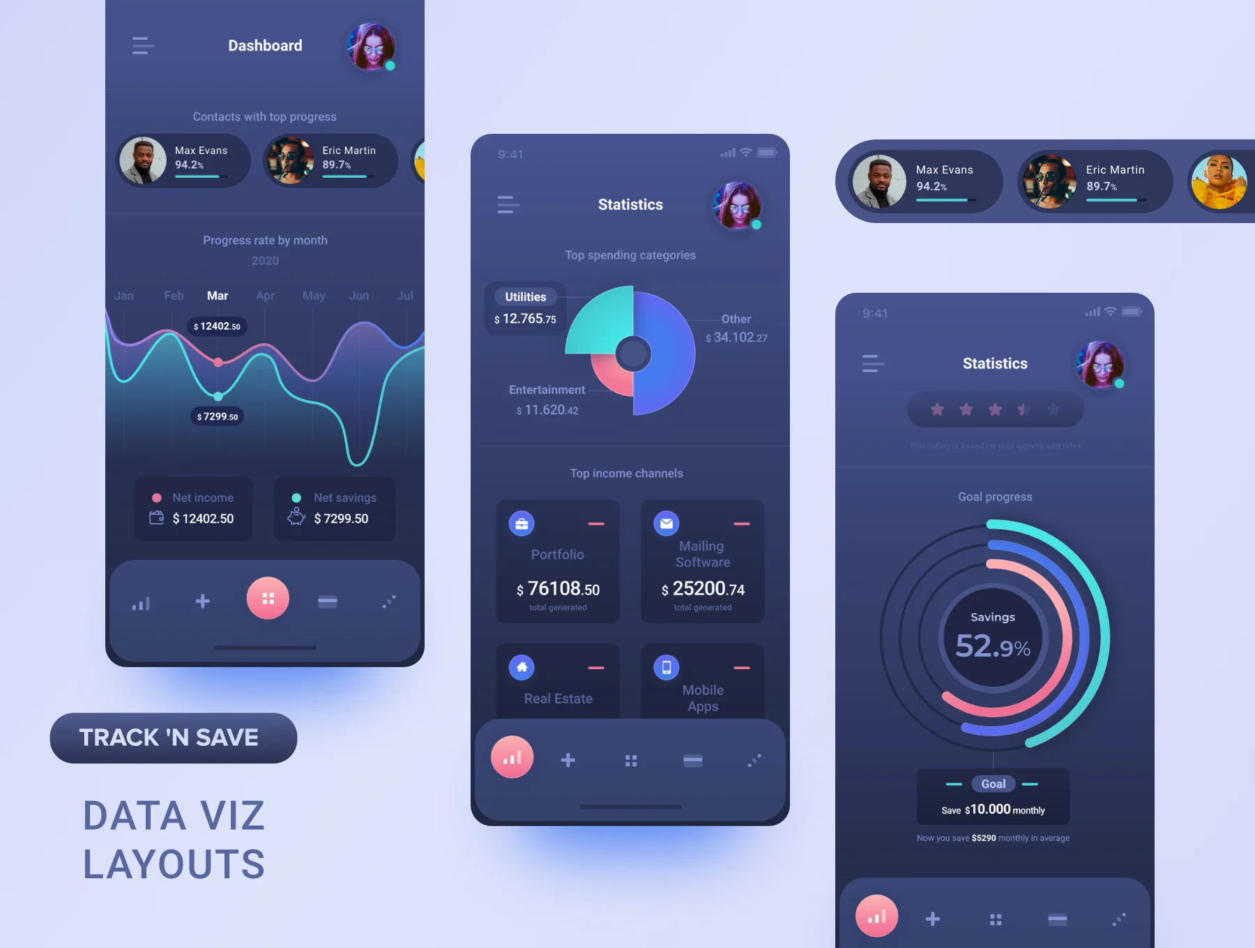 Track and Save Dashboard UI Kit 2