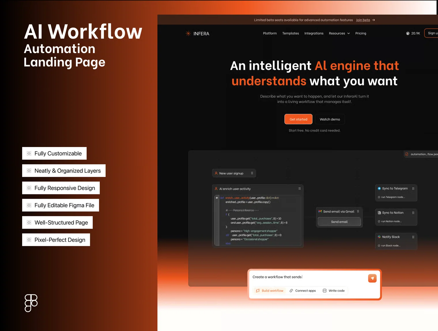 Infera – AI Workflow Automation Landing Page (Figma)