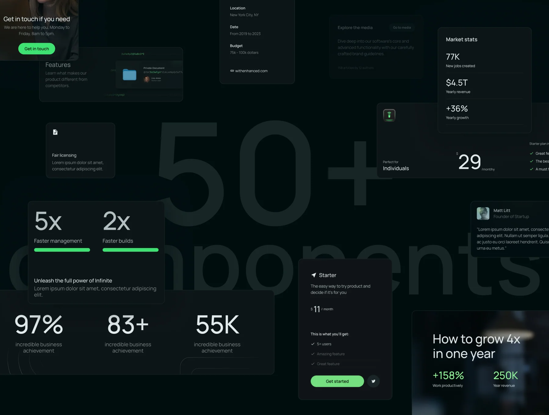 Infinite - Saas & Startup Premium Framer Template 4