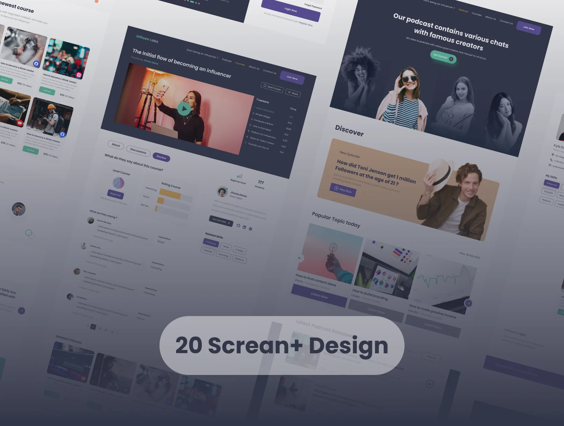 Influen Labs - Online Course for Inluencer website and responsive uikit 2