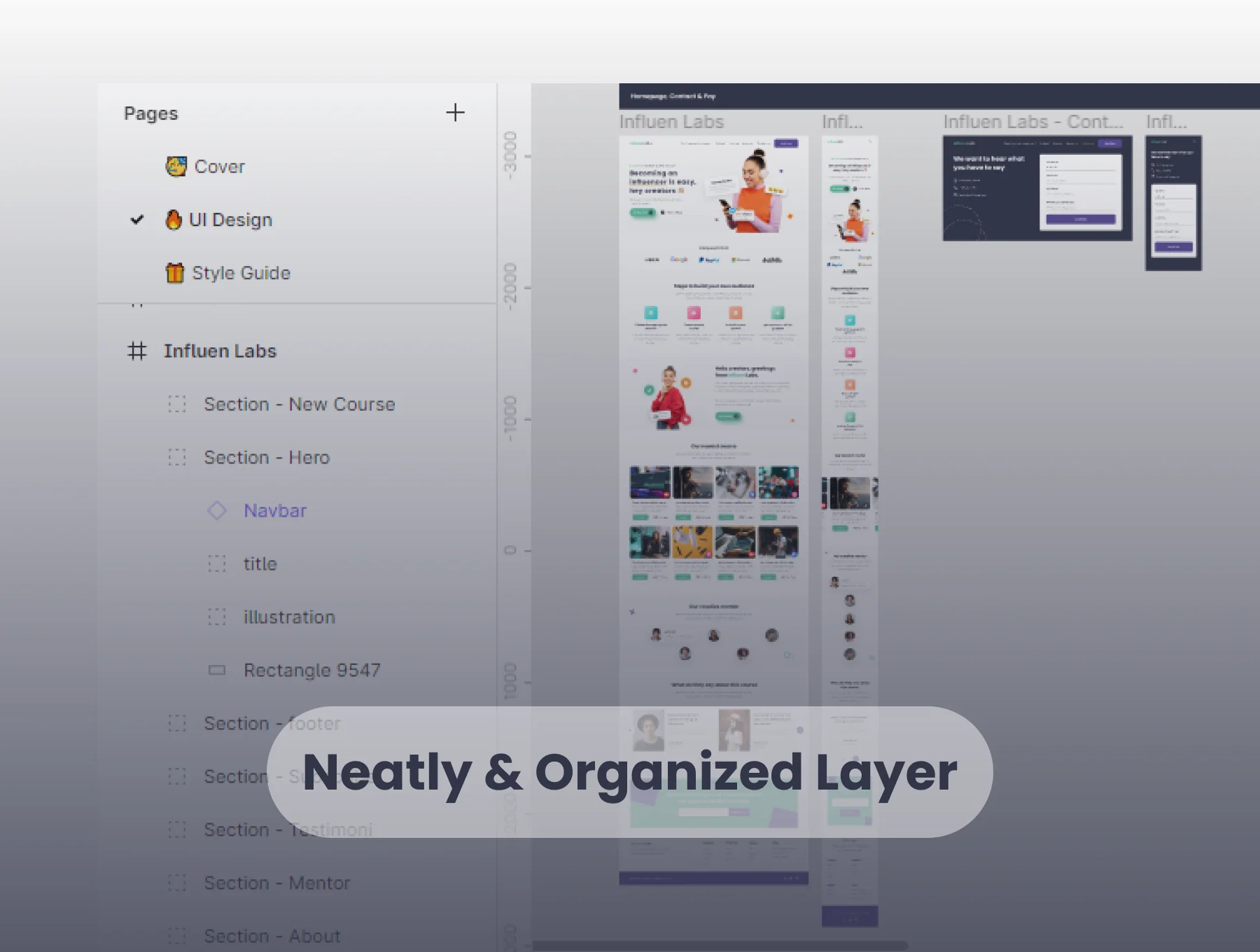 Influen Labs - Online Course for Inluencer website and responsive uikit 4
