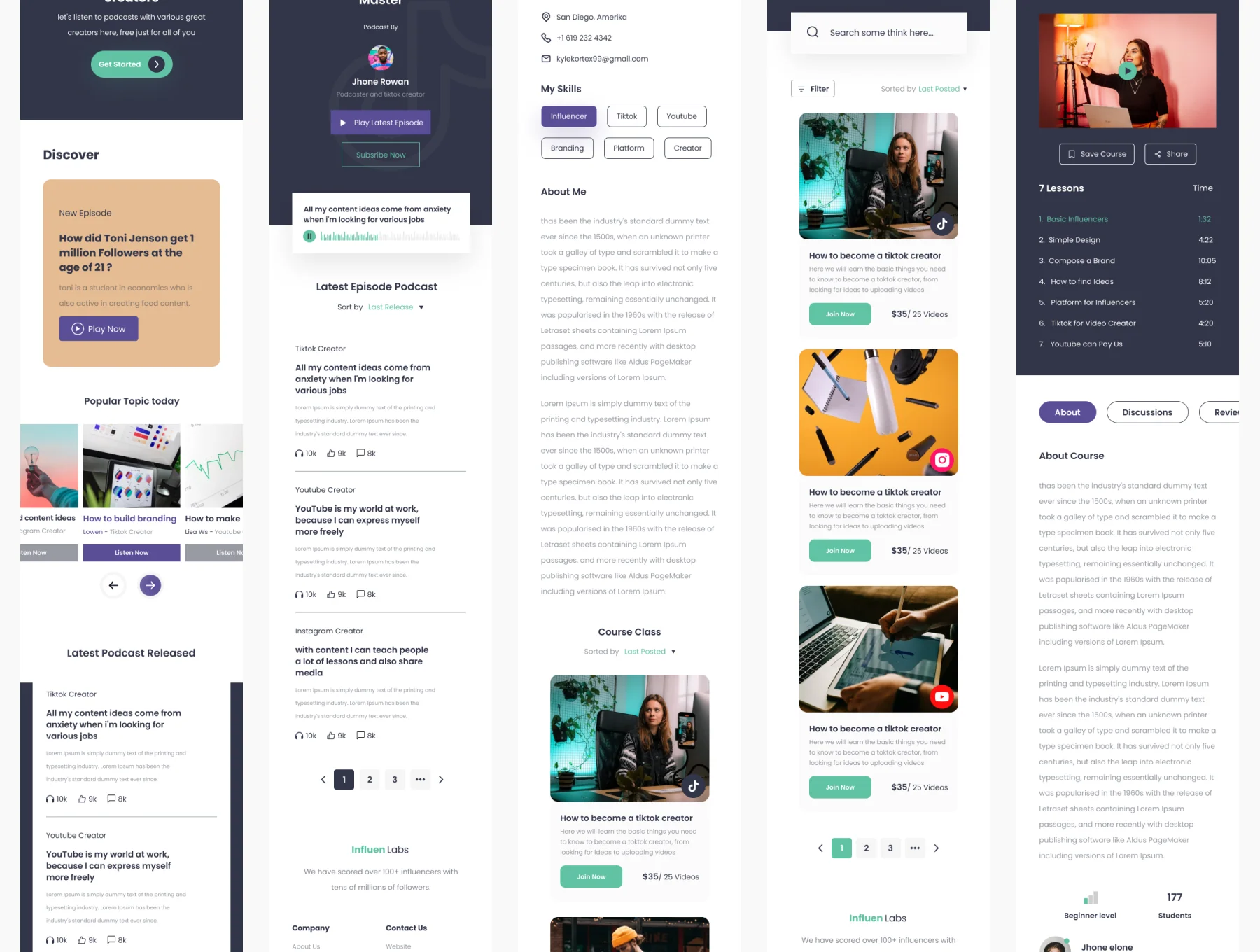 Influen Labs - Online Course for Inluencer website and responsive uikit 6