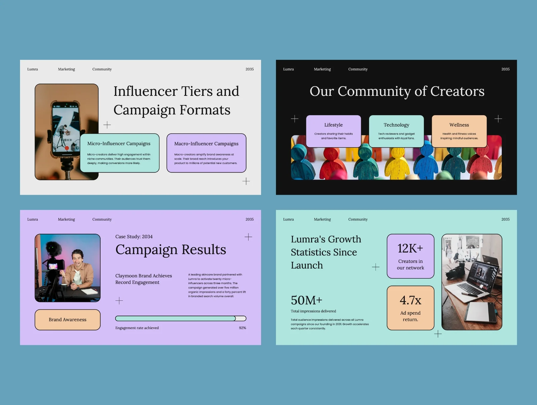 Influencer Marketing Agency 3