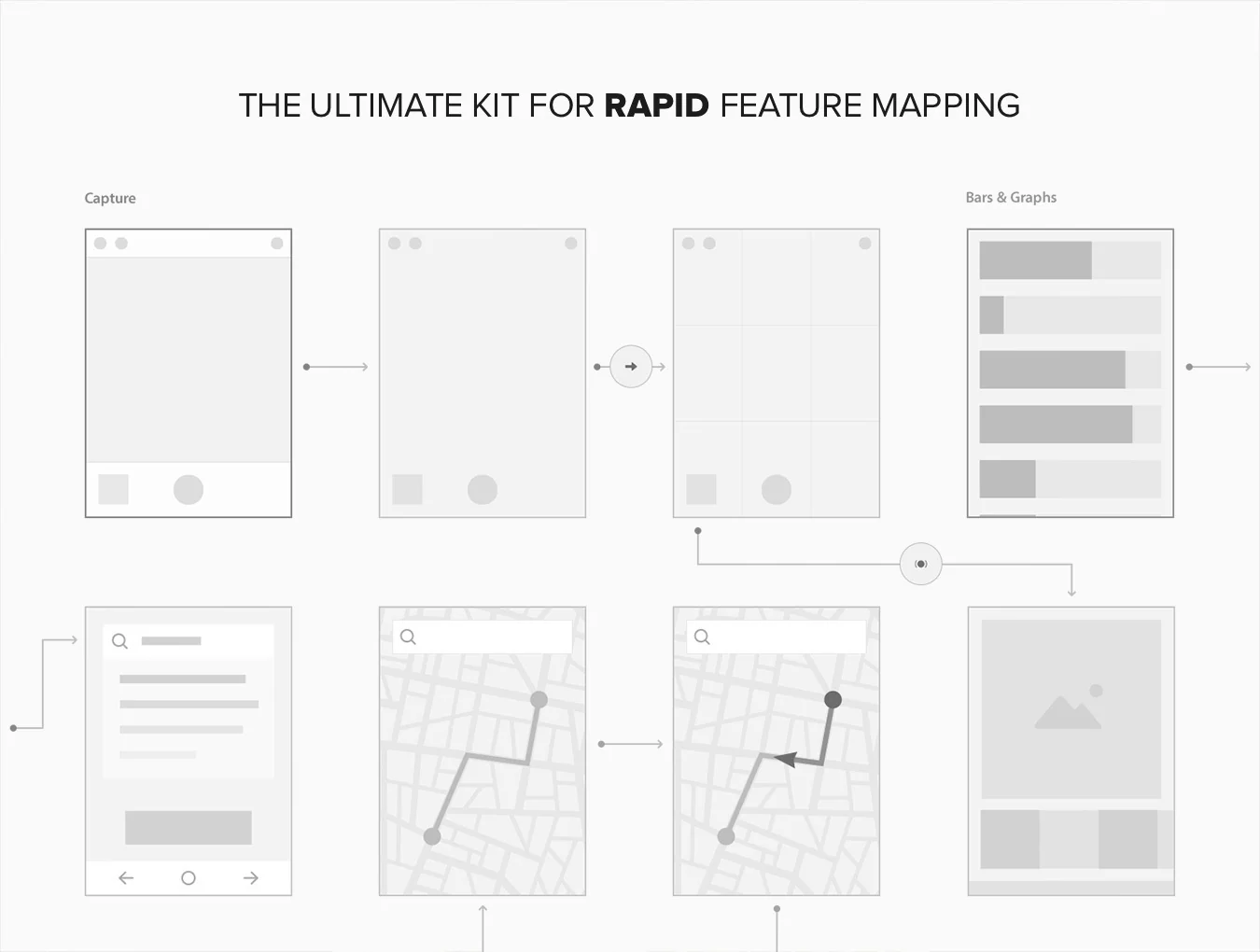 Information Architecture Kit