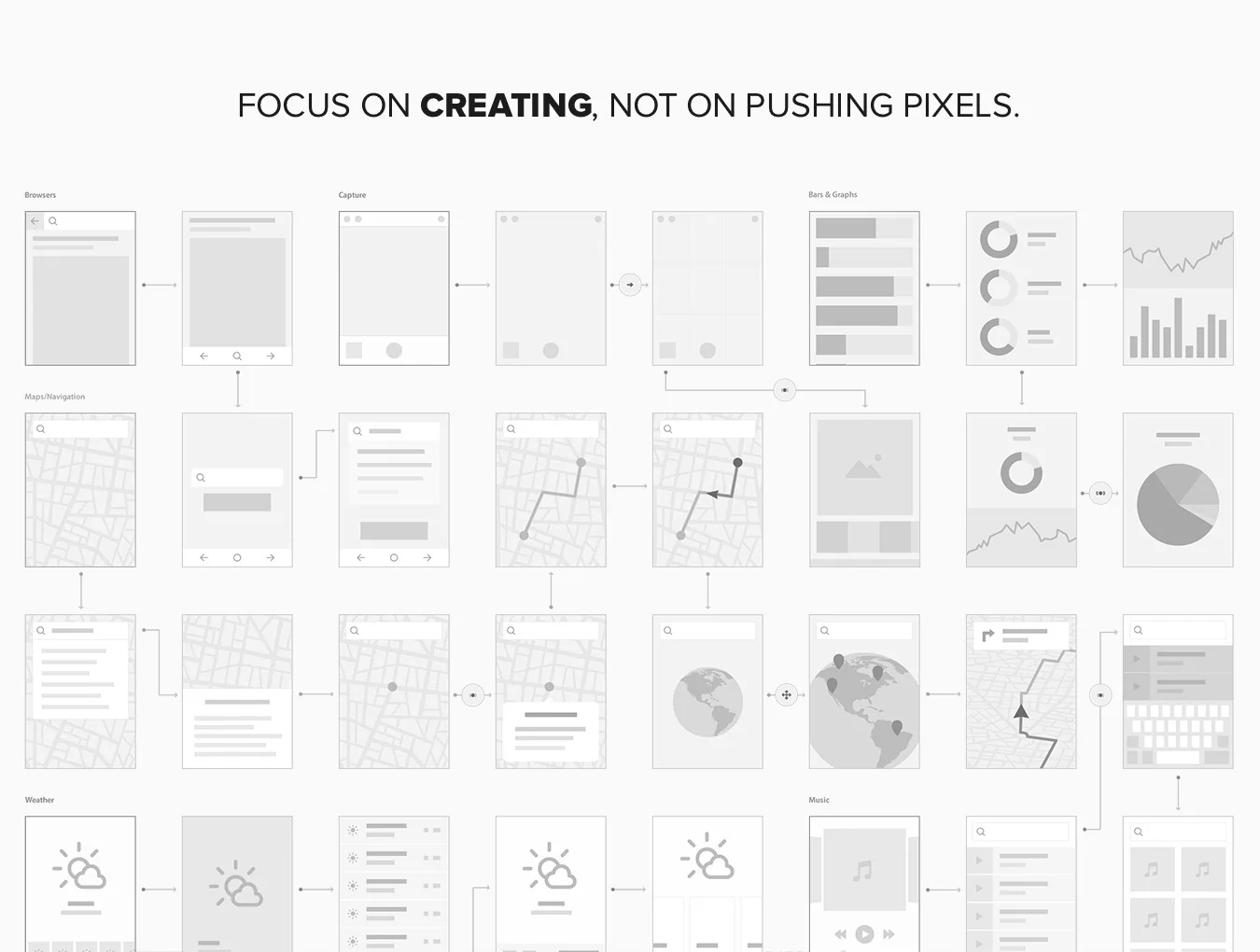 Information Architecture Kit 3