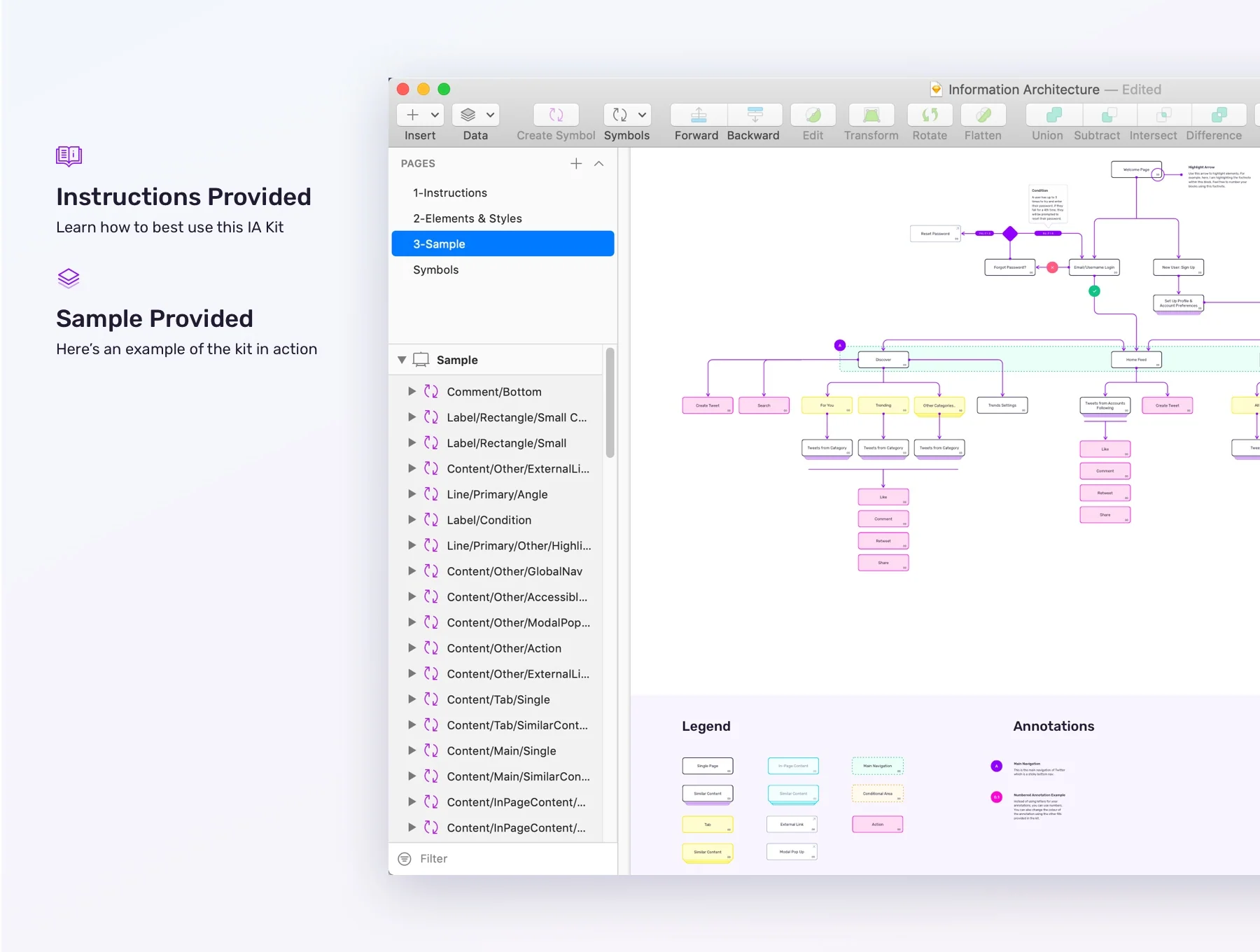 Information Architecture Sketch Kit 2