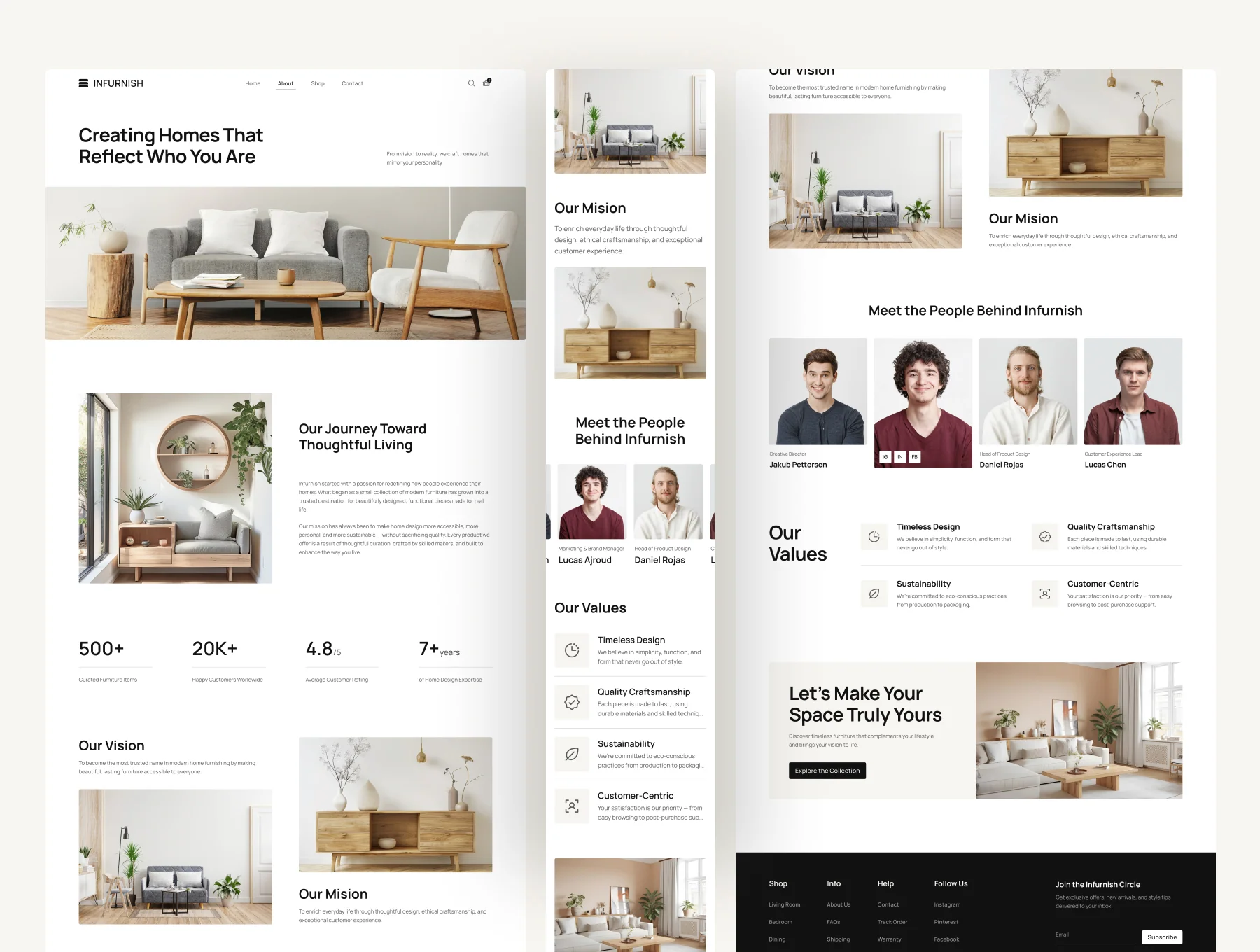 Infurnish - Furniture E-Commerce Website UI Figma Template 2