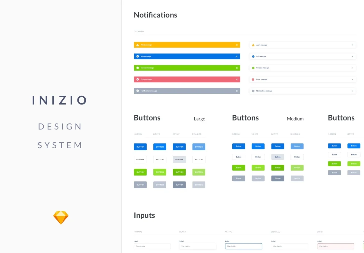 Inizio Design System